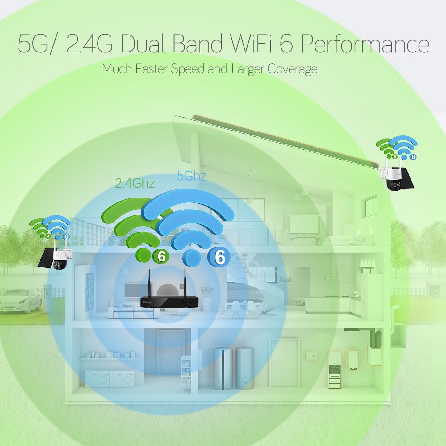 XMARTO Wireless Security Camera System 16CH Wi-Fi 6 16PC 2K Wireless Security IP Camera System(Built-in Router, Plug N Play, Mobile View, Night Vision, Built-in Audio Mic)