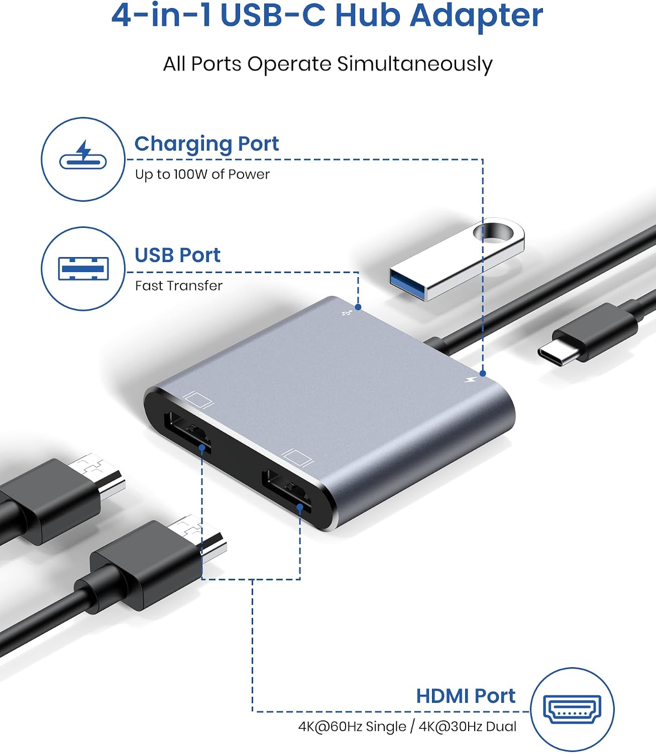 BAOZEE 4K@60Hz 100W 3 USB C to Dual HDMI Adapter, HDMI Splitter for Dual Monitors Extended Display, PD Charging, USB-A