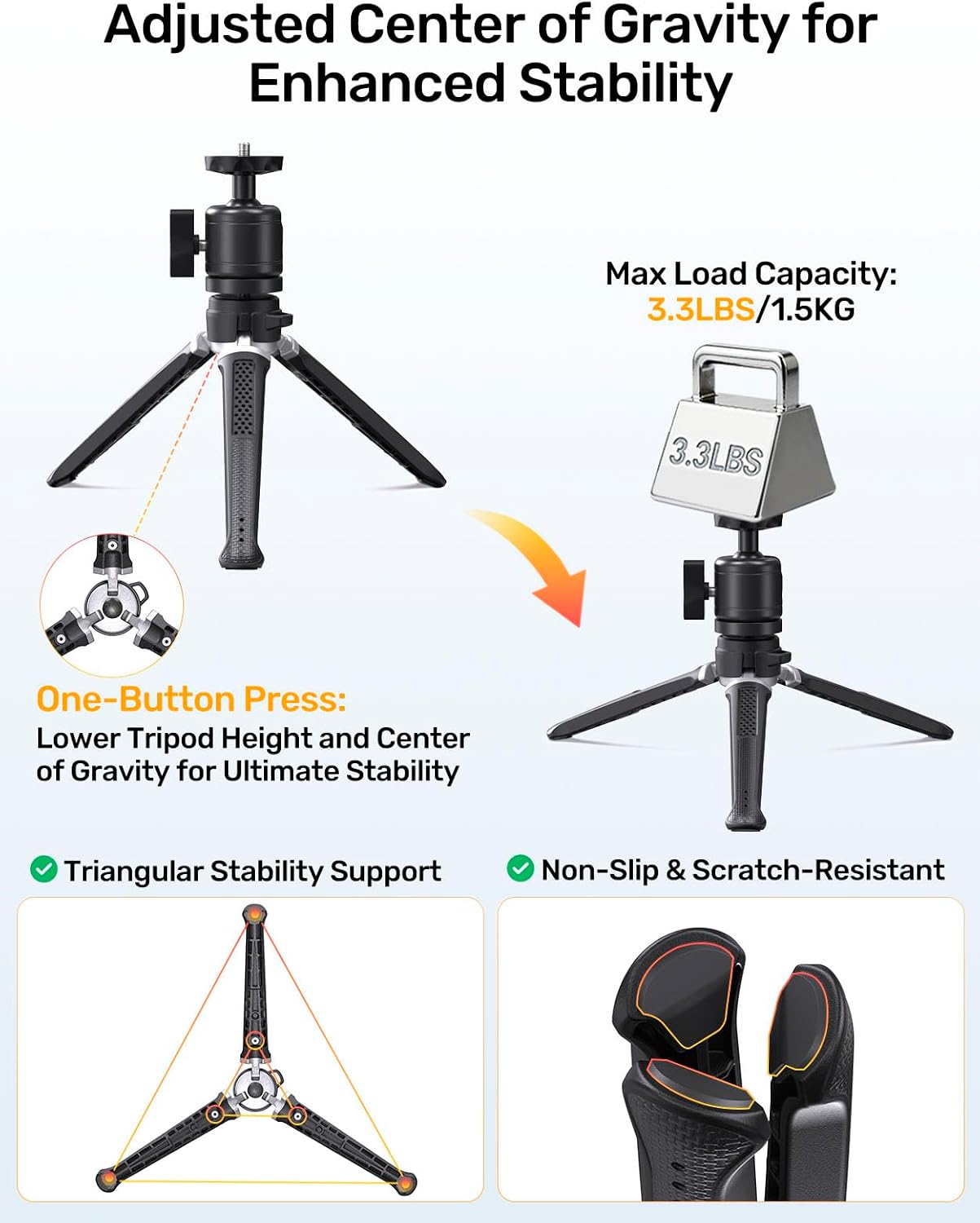 jidinung C920 C922 C922x C925e C930 C930e C615 4K N60, 1/4" Webcam Tripod for Desk, Extendable Web Cam Stand Mount