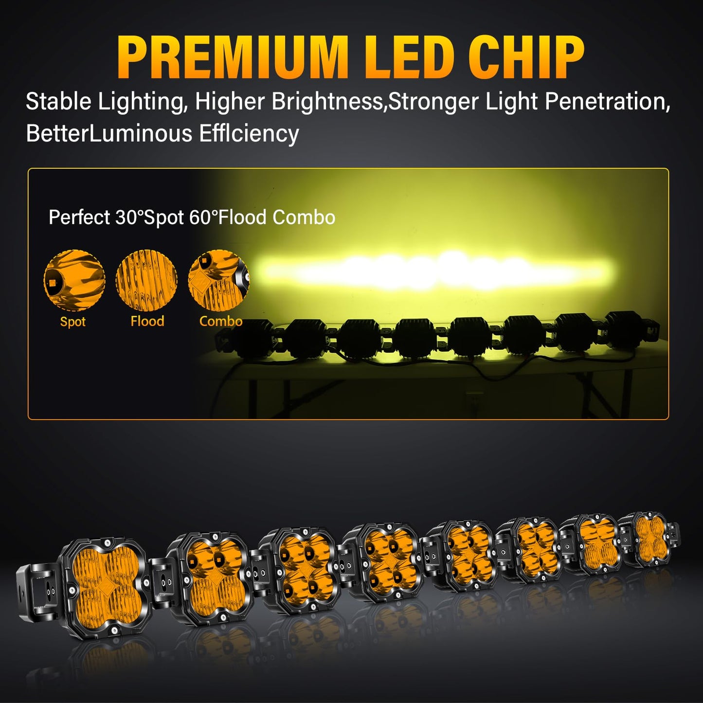 Willpower 52 inch 240W Amber Straight Curved Adjustable & Linkable LED Light Bar with Wiring, Spot Flood Beam Off Road 4X4 Driving Fog Lights for 12V 24V Vehicle 8WD Car UTV SUV Truck Tractor Trailer