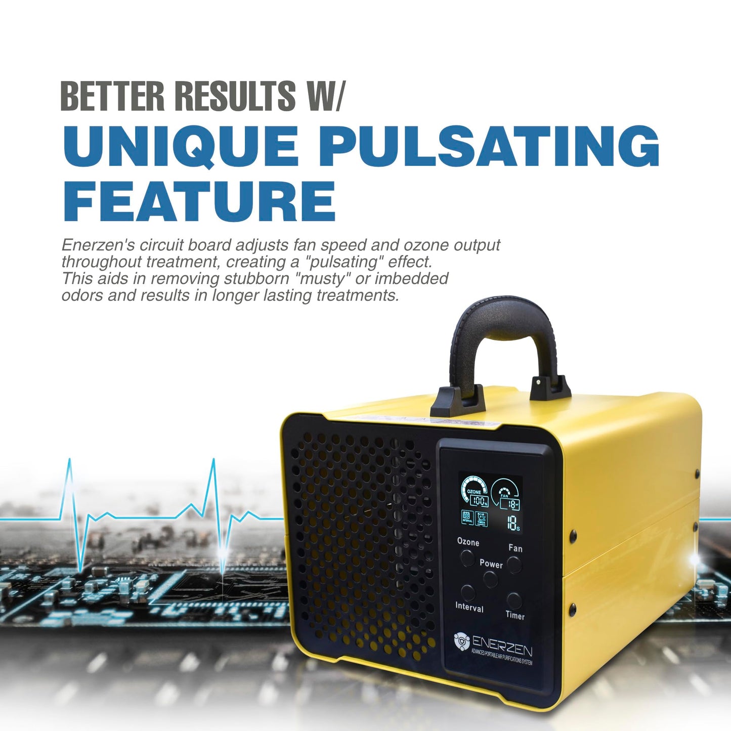 Enerzen O-922D - Digital Ozone Generator for Eliminating Odors - O3 Machine Air Ionizer Deodorizer with Adjustable Settings for Any Room Size