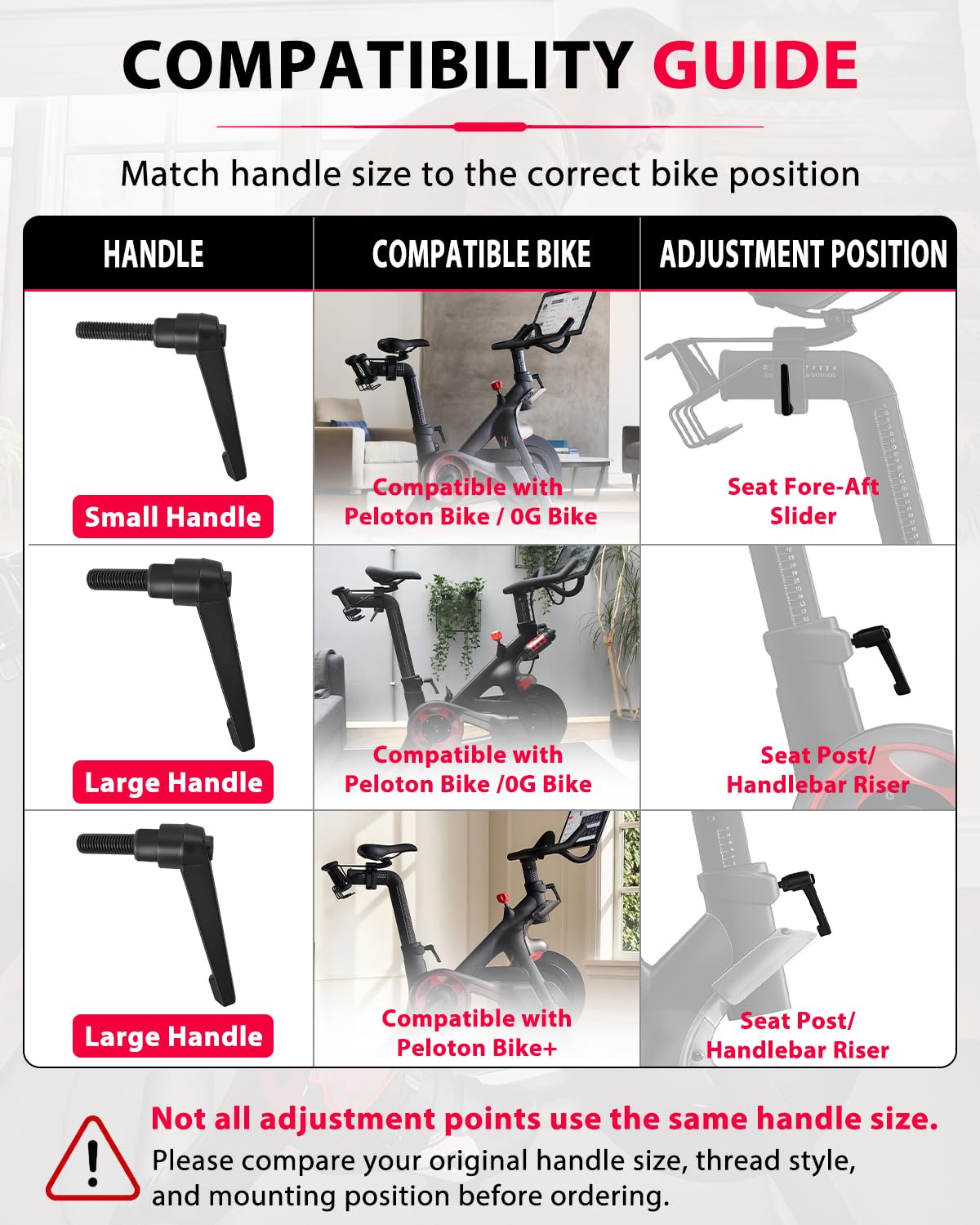 TCVG 2Pack Metal L-Handle Adjustment Lever Set Compatible with Peloton Bike and Bike+ Seat Slide and Handlebar Height Adjustment