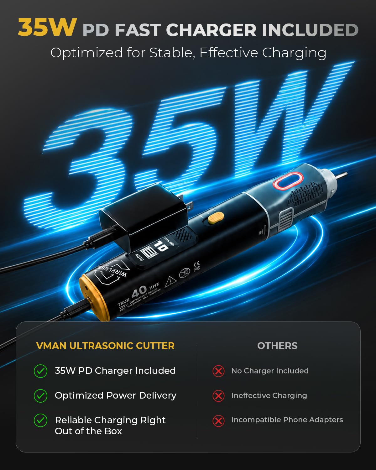 VMAN 2-in-1 Wireless Ultrasonic Cutter, Cutting Grinding AI Auto Cooling 40kHz Vibration 35W Auto Power Cordless Knife, 50Pcs Blades – For 3D Printing, Woodworking, Model Mods & DIY, with 35W Charger