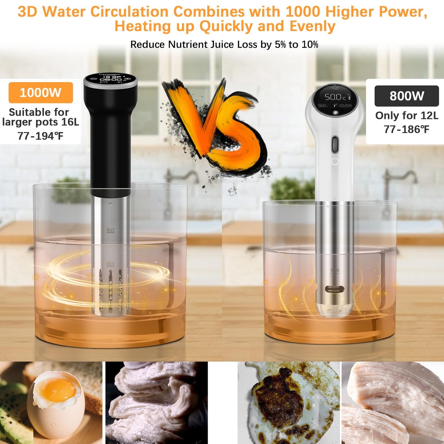 CATTLEMAN Sous Vide Machines Wi-Fi, 1000W, IPX7 Waterproof, Immersion Circulator Precise Cooker, Suvee Cooker with Accurate Temperature&Timer Touch Control, Portable, Noise-free, Fast Heating
