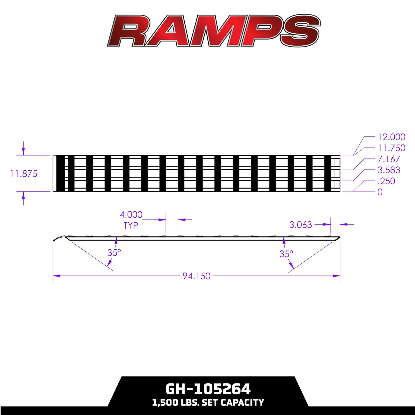 GEN-Y HITCH Lightweight Aluminum ATV Ramps, 1 Ft x 7 Ft 10 in, 750 lbs Capacity Per Ramp, 46 lbs