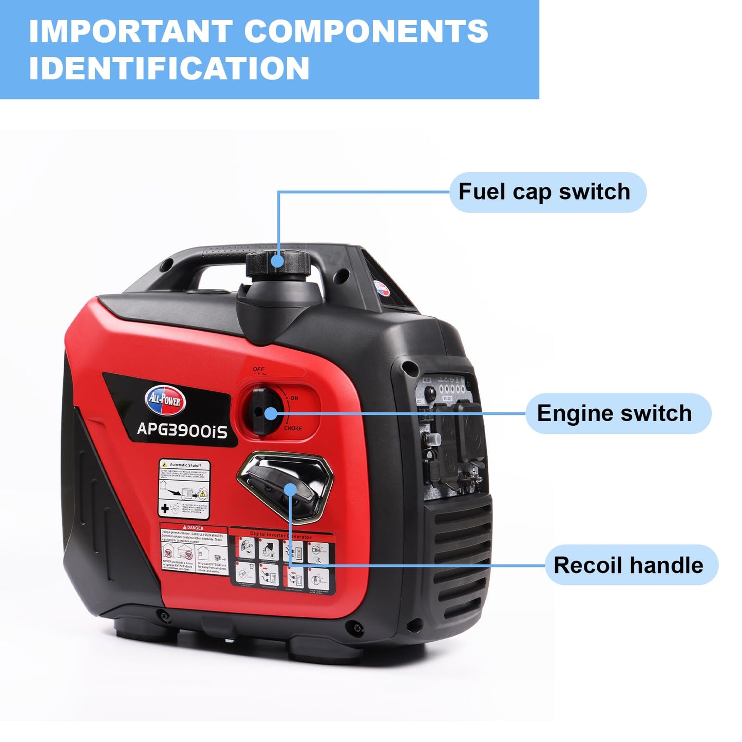 ALL-Power 3300W Peak Power Quiet Inverter Generator, 19.5kg Portable, 67.6dB Low Noise, Commercial Generator for Job Site, Small Business, Outdoor Work, Home Backup (Model: 2020001)