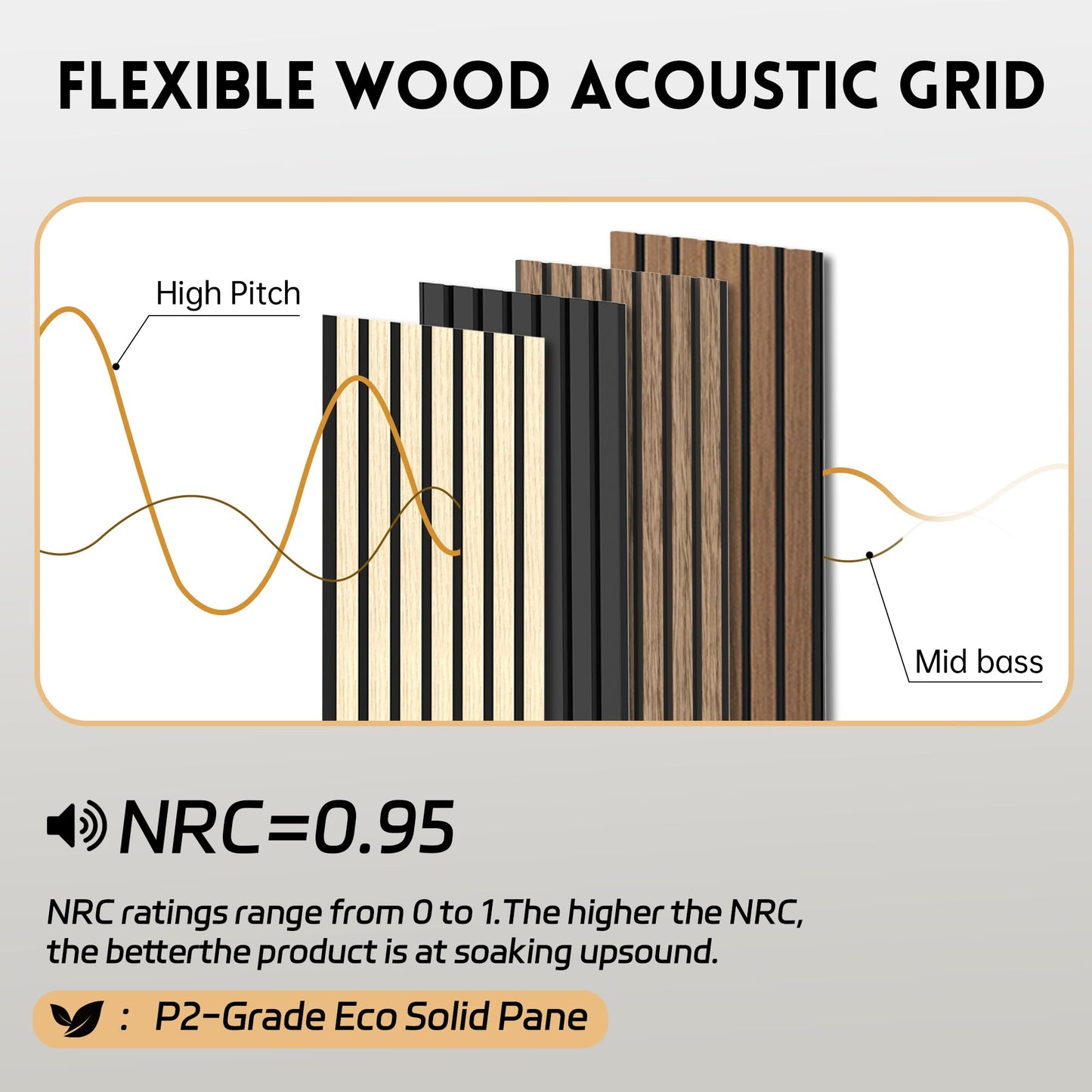 RITOLLO 4 Pack Wood Panels for Wall - 47.2"×23.6" Wood Slat Acoustic Panels for Wall, Soundproof Panels, 3D Fluted Panels for Interior Wall Decor (Walnut)