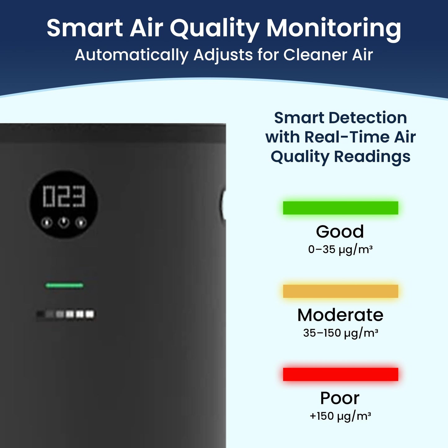Surgically Clean Air - QuartzAir - Black - H13 HEPA Air Purifier for Large Rooms - Up to 3000 sq ft - Heavy Duty Home Air Purifier, Filters 99.9% of Odors, Dust, and Smoke - Quiet Air Purifier at 40dB