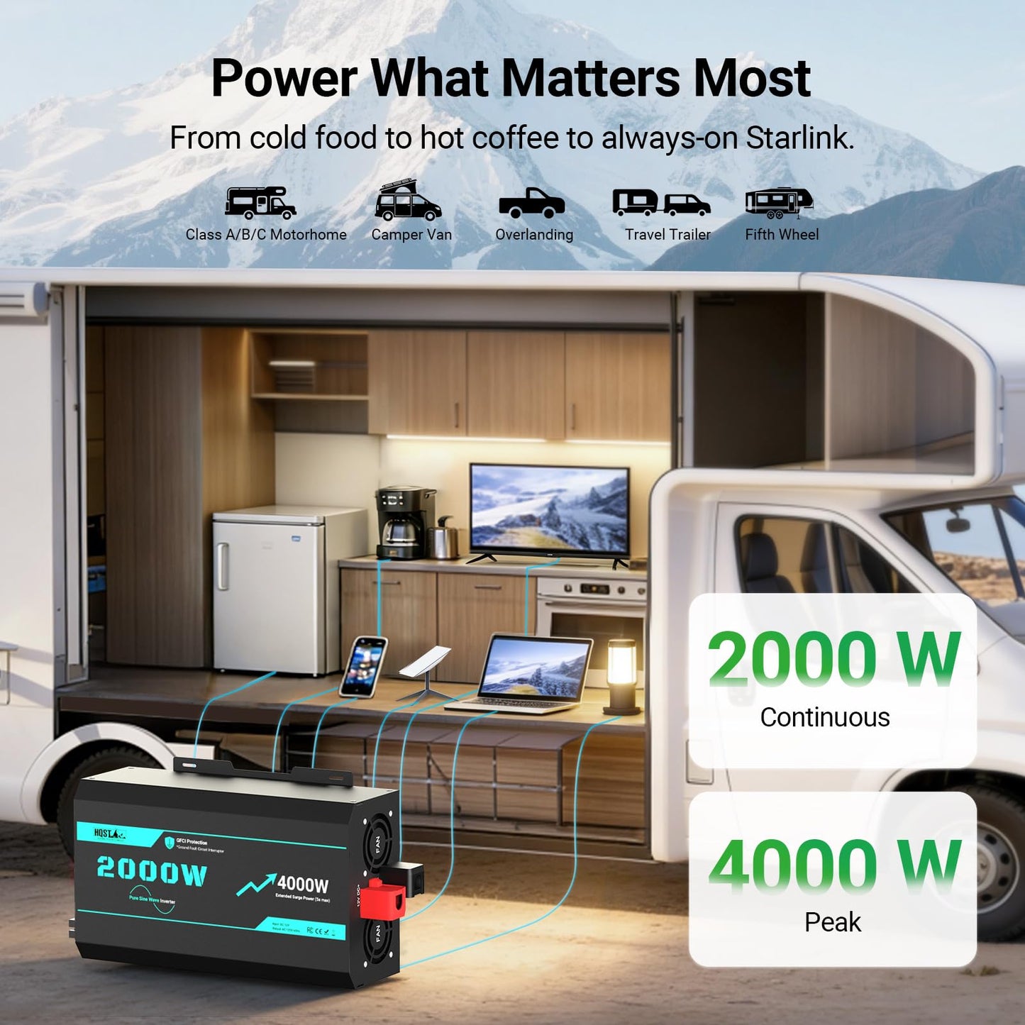 HQST 2000W Pure Sine Wave Inverter with 5s Boost Function, 12V DC to 110V AC Converter with Remote LCD, GFCI Protection, 3 AC Sockets, USB, Surge 4000W, for Solar, Sump Pump, RV, Camping, Off Grid