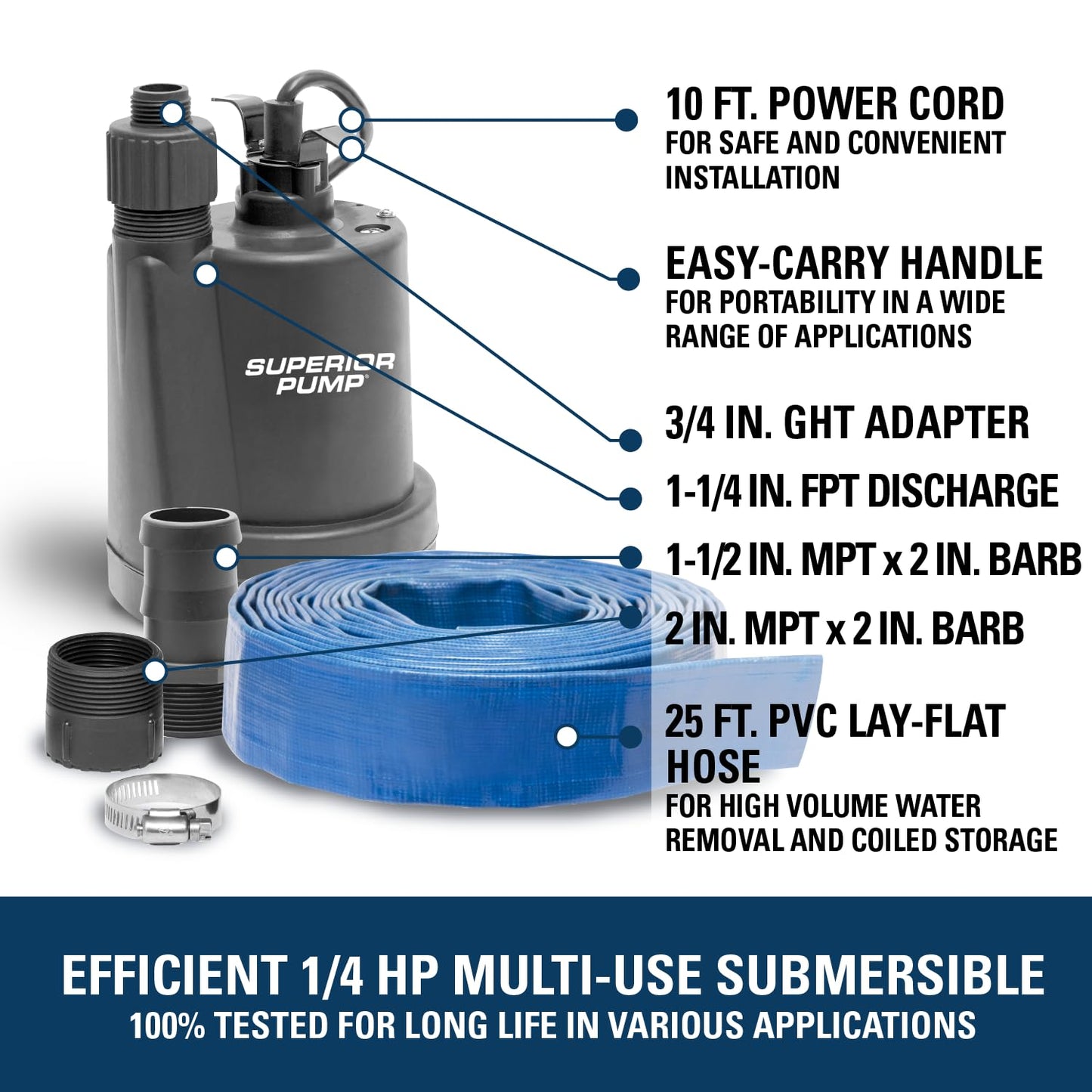 Superior Pump 91298 Thermoplastic Utility Pump Kit with 10-Foot Cord, plus 1-1/2-Inch by 25-foot Lay-Flat Discharge Hose, 1/4 HP