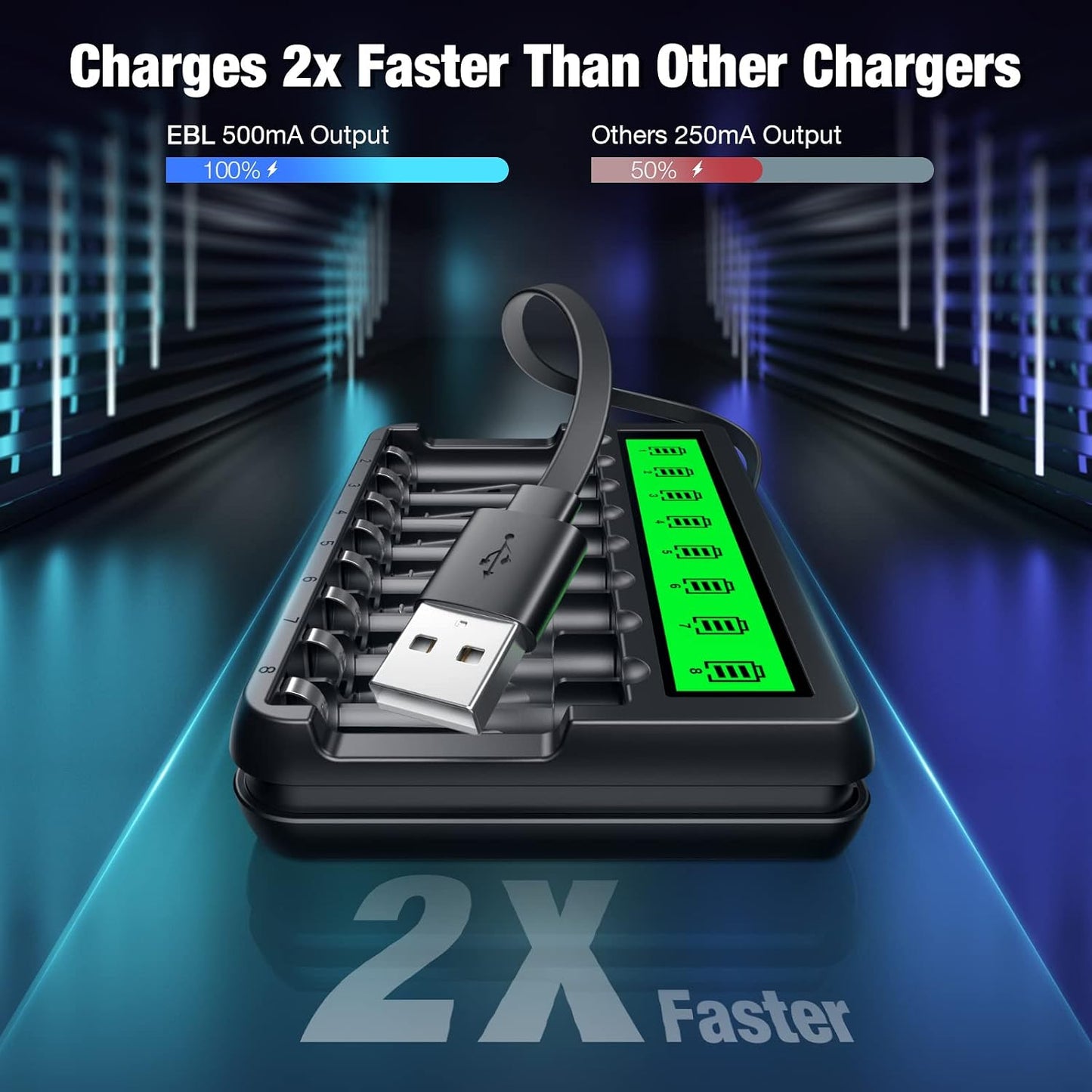 EBL 8 Pack 2300mAh 8-Bay Rechargeable AA Batteries and Battery Charger with Built-in Charging Cable, Ni-MH Duable A