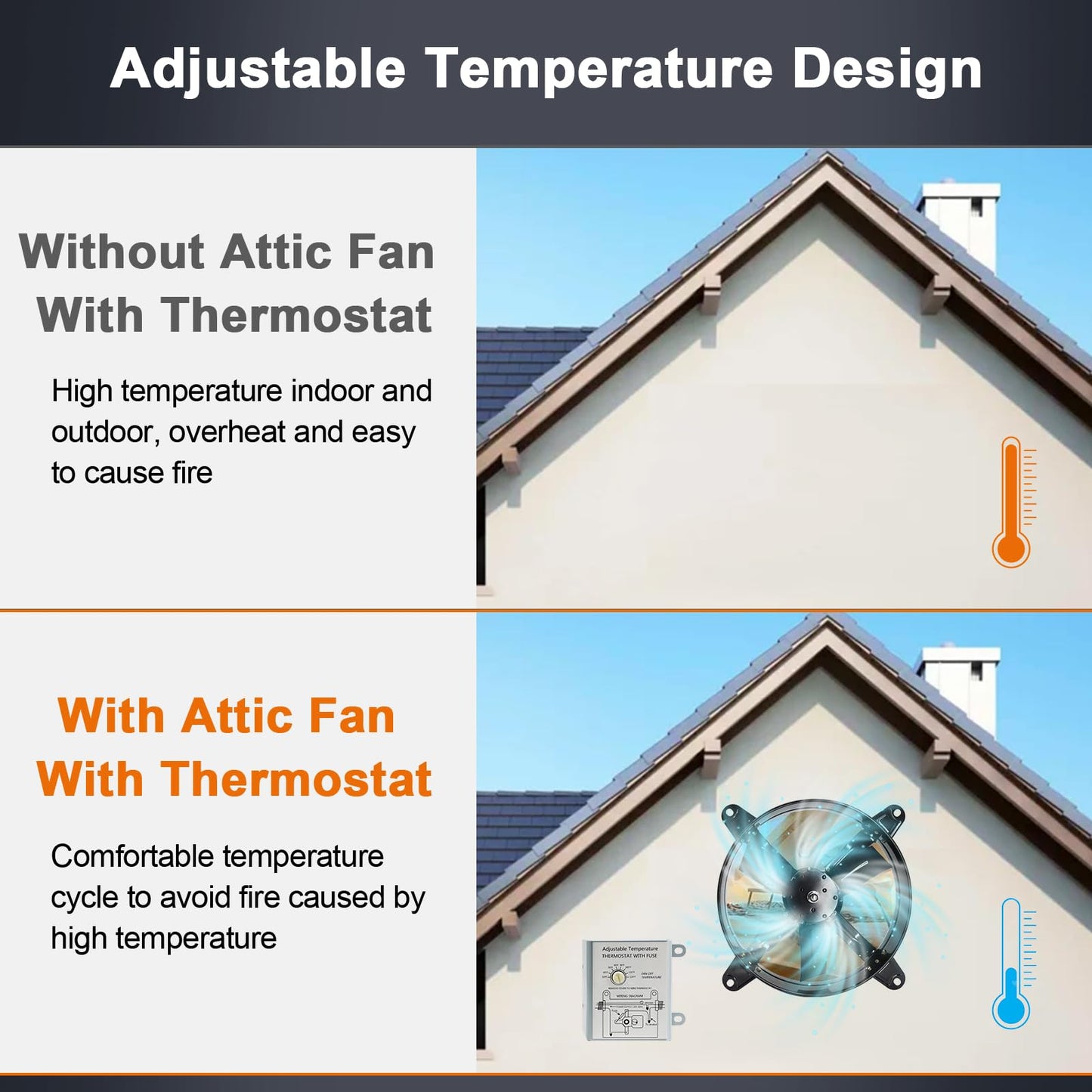 Hiorucet 20 Inch Wall Mounted Attic Gable Vent Fan with Adjustable Temperature Thermostat Control, 60HZ, 115V, 1080R/min, 148W, Gable Mount Vent Attic Fan with Pure Copper Motor, High Speed Low Noise