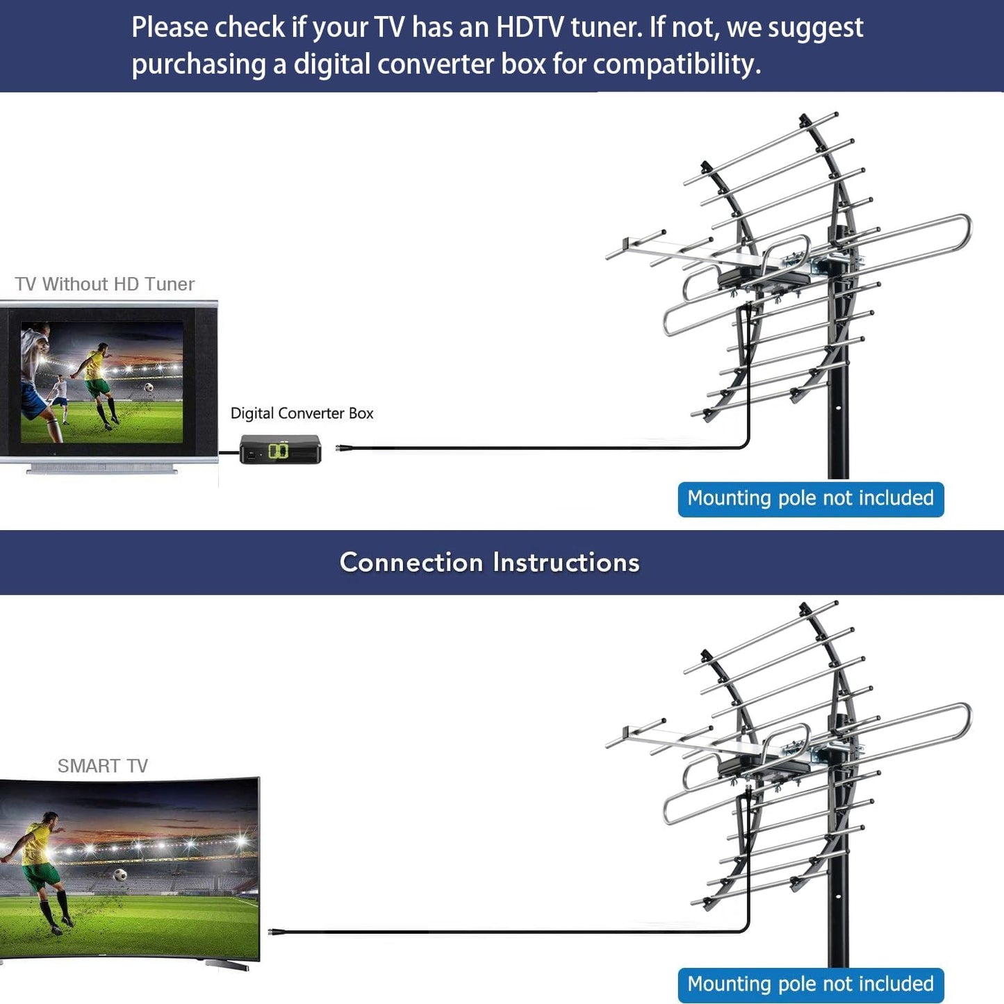 cekay 8K, 4K, 1080P UHD-8905) Outdoor HDTV Antenna Supports HD for Smart and Older TVs, VHF UHF, Weather-Resistant