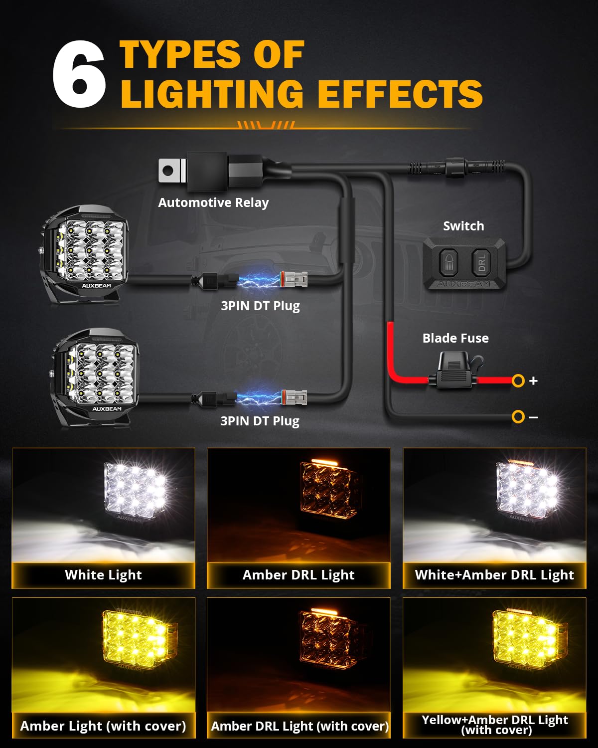 Auxbeam 7 Inch LED Pod Light, V-MAX Series 228W Off-Road Driving Side Shooter Cube Lights with Amber DRL & Backlight, 270° Super Bright Spot Flood Combo Pod with Cover for Trucks SUV UTV ATV