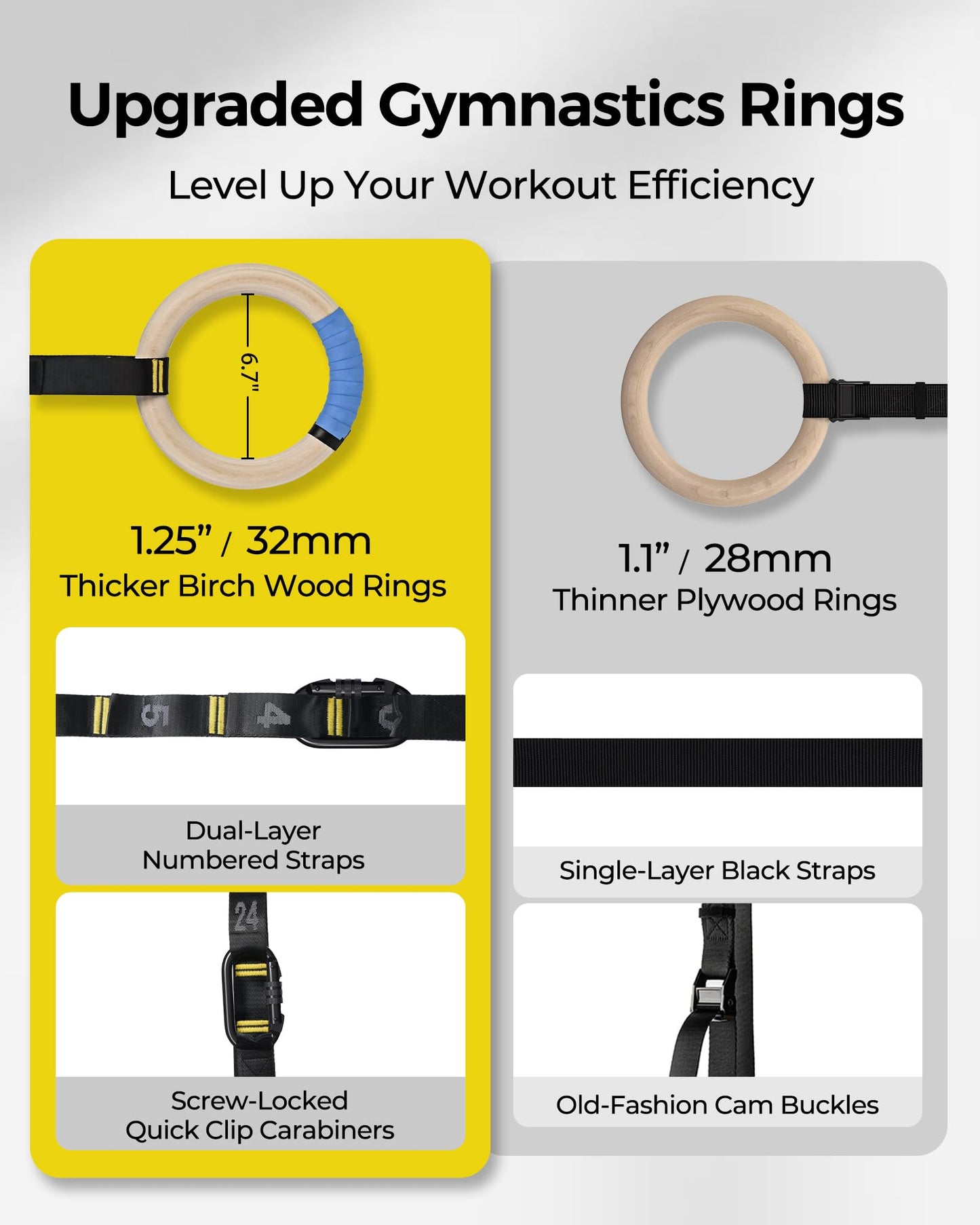 PACEARTH Wooden Gymnastics Rings Set with 8.5ft Numbered Daisy Chains and Quick Carabiners 32mm Thick Wood Gym Rings 1500lbs for Full-Body Workout at Home on Crossfit Calisthenics Strength Training