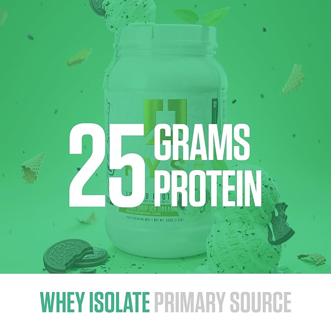 RYSE Loaded Protein Powder - Mint Chip Ice Cream - 25g Whey Protein Isolate & Concentrate with Prebiotic Fiber & MCTs - Low Carb, Low Sugar, Digestive-Friendly - 27 Servings / 2 lb Tub