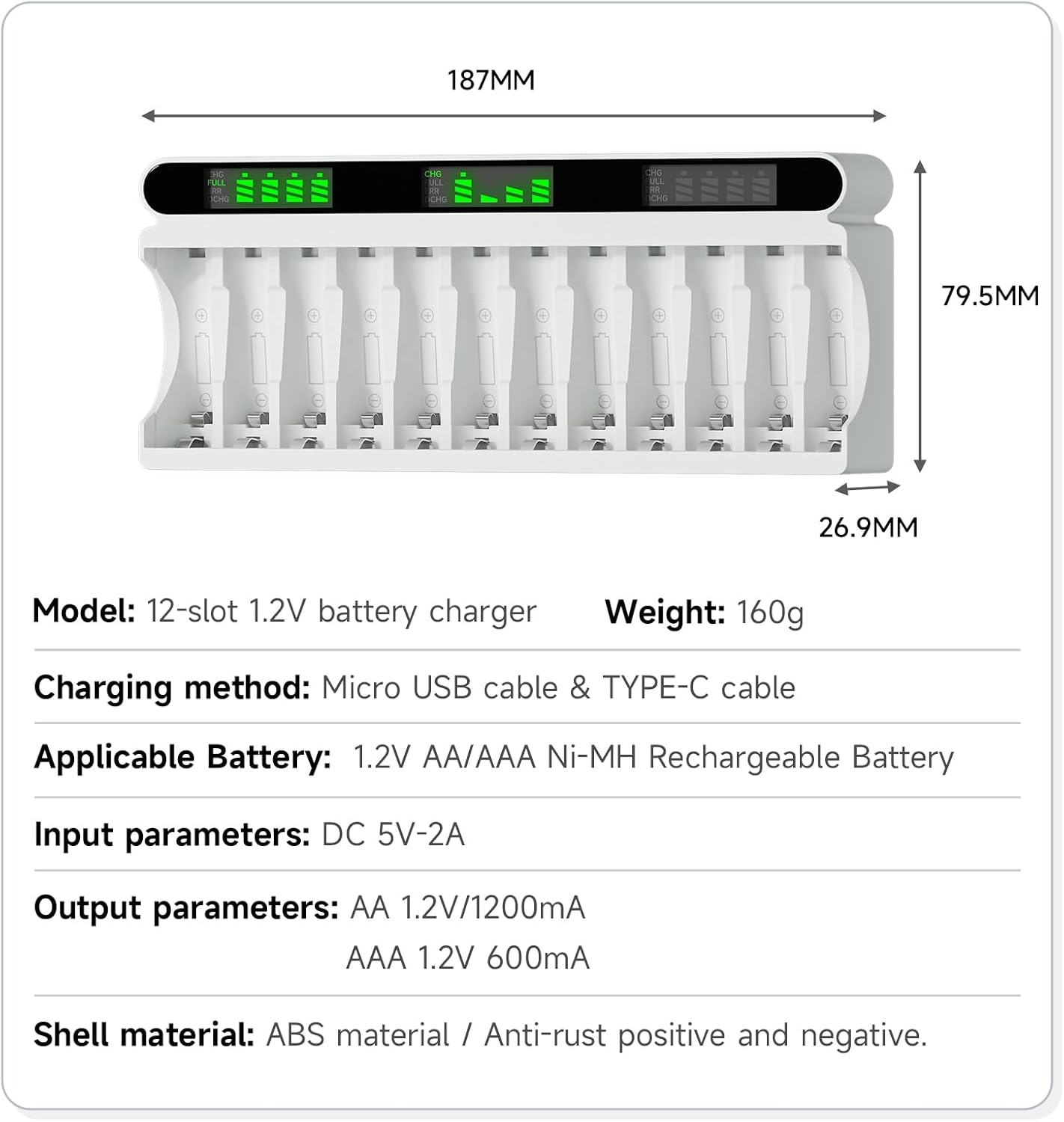 Mspalocell 12 Bay AA AAA Battery Charger, USB High-Speed Charging, Independent Slot, for Ni-MH Ni-CD Rechargeable