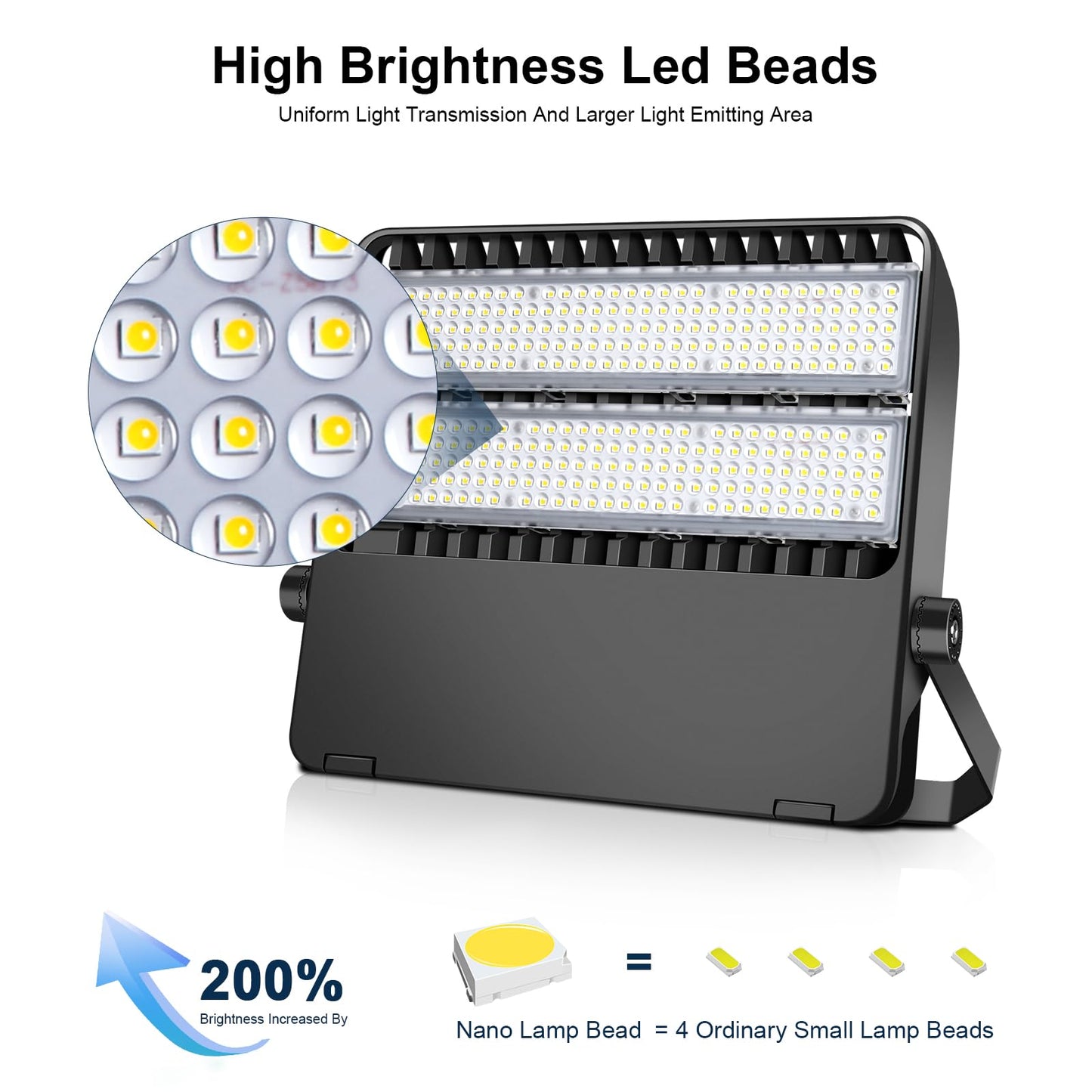 Tomourd 3 Pack 240W LED Stadium Lights 36000LM, Super Bright Shoe Box Flood Light for Sports Arena & Parking Lot, 5000K 120° Wide Angle, 110-277V Outdoor High Mast Fixture