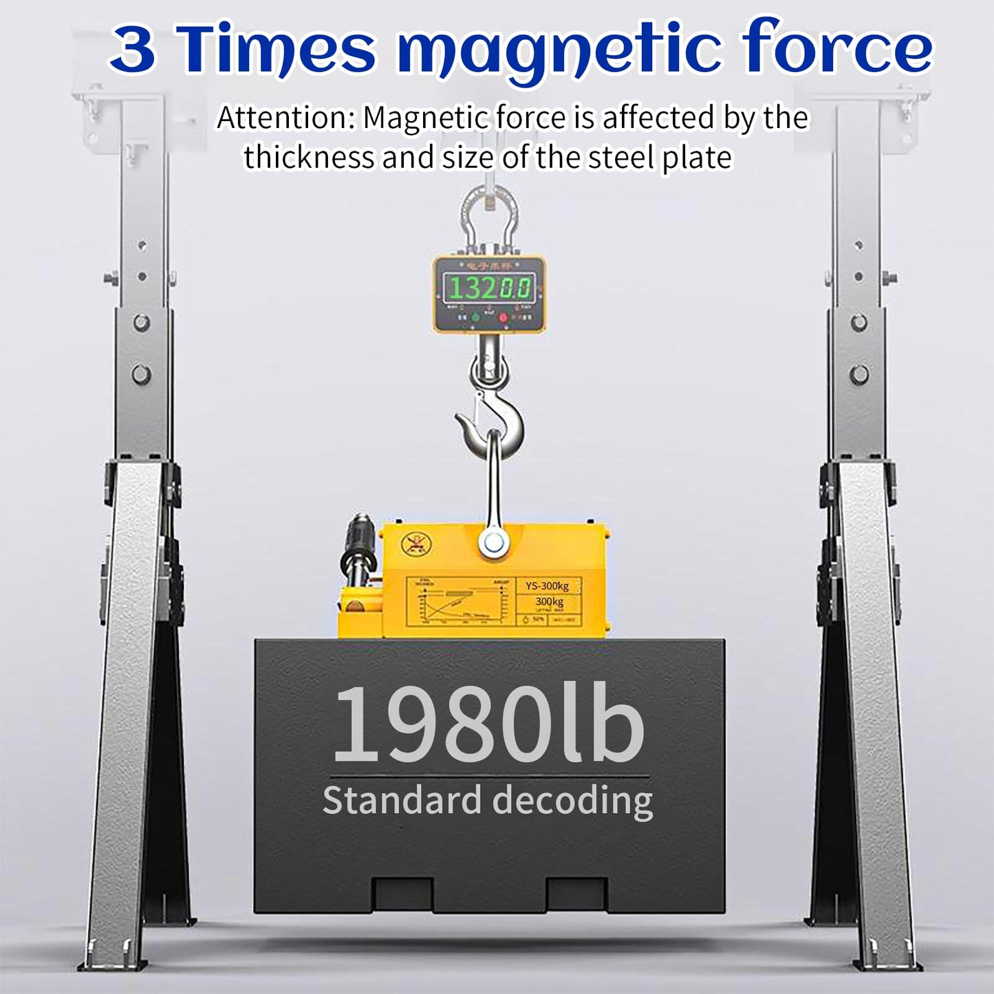 660 lb/300kg Magnetic Lifter, Permanent Magnetic Lifter with Release for Lifting Plate Steel, Board, Used in Shop Crane, Board, Hoist