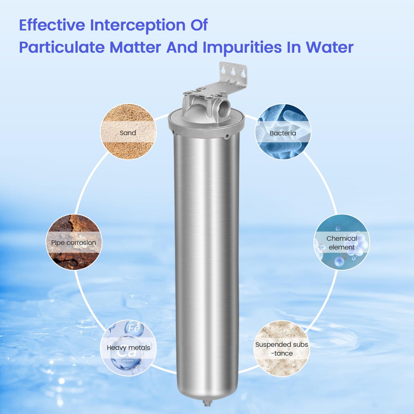 Amwater NSF/ANSI 42 Certification Big+ Stainless Steel Filter Housing for 20”Length,4.5"OD Filter Cartridge, Drain Valve Style C (Square Head)