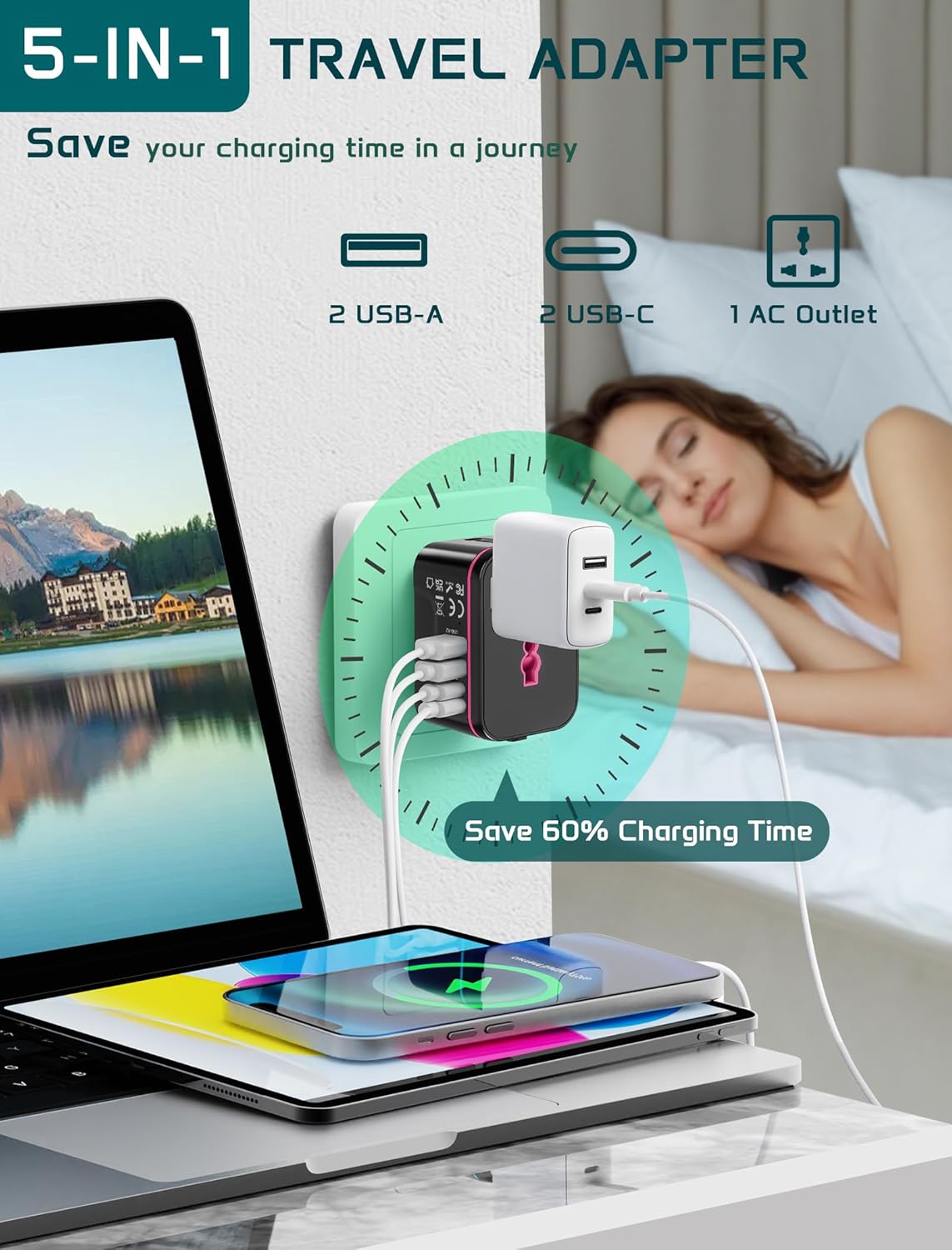 TECSIX 2 2 200+ Countries Universal Travel Adapter Worldwide, European Travel Plug Adapter with USB C, USB A and Multi