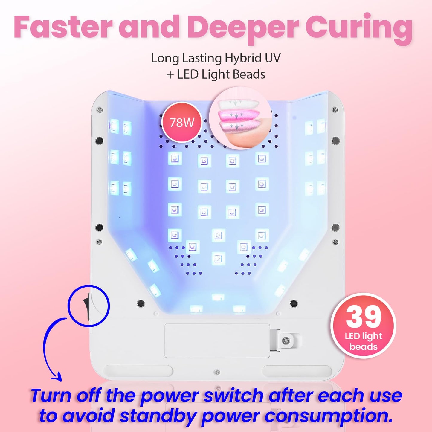 DLITISH UV Foot Lamp with Stand, 78W Hanging Pedicure Lamp, Cordless UV Light for Feet with Sensor, LED Nail Light on an Arm, Wireless Gel Nail Polish Curing for Nails (Whole Floor Lamp)