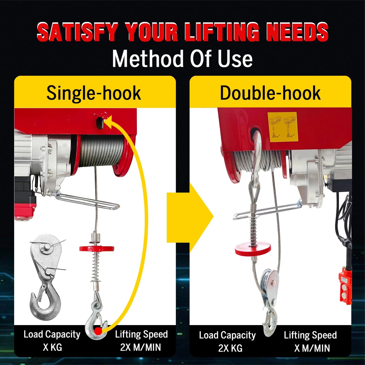 Electric Hoist 2 in 1,880lbs Electric Hoist Winch with 98ft Wireless Control&Wired Remote Control,110v Electric Hoist 59ft/29.5ft Lifting Height for Garage Warehouse Factory,Single/Double Slings