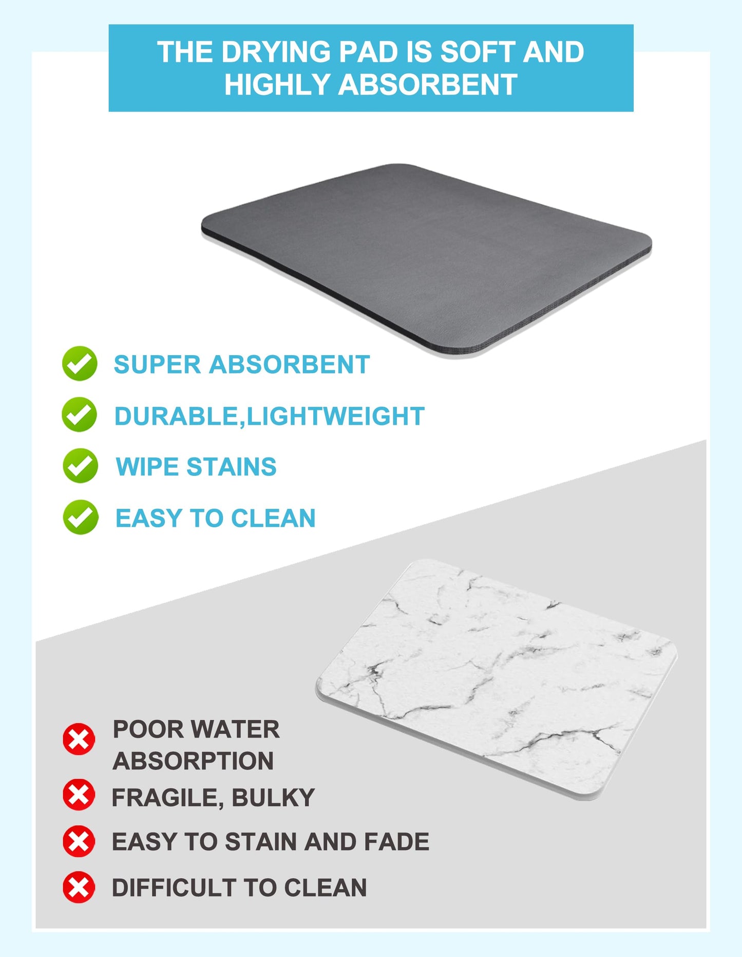 Dish Drying Mat for Kitchen Counter, 12"x19" Dish Drying Pad with Non-slip Rubber Backed, Hide Stain Anti Absorbent for Kitchen Counter, Drying Mat for Coffee Machine Dish Rack (Grey)