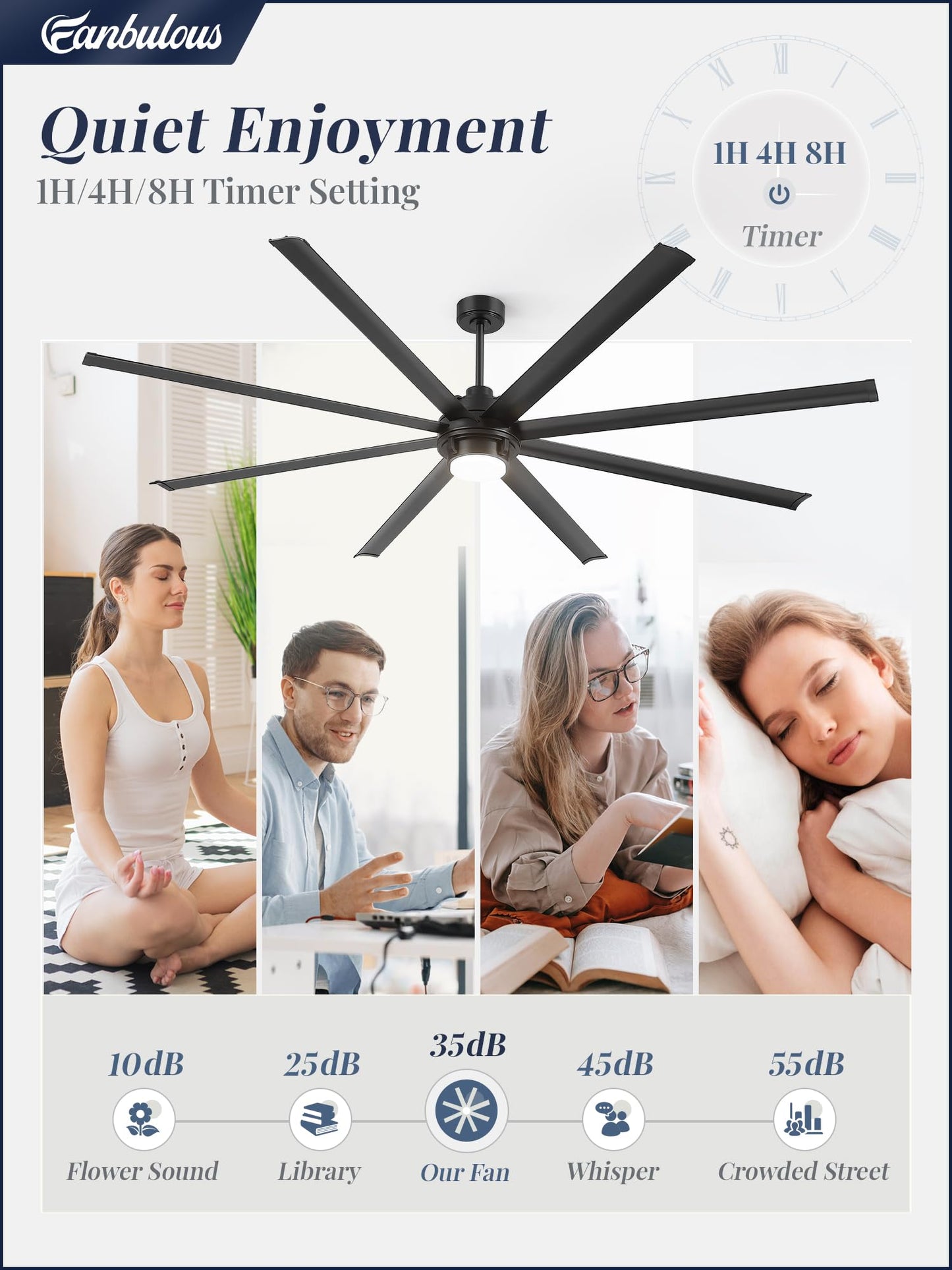 Fanbulous 96 inch Large Ceiling Fan Outdoor Industrial Ceiling Fan with Light and Remote, 6-Speed, 3CCT, 8 Aluminum Blades, Modern Black Big Assed Ceiling Fans for Patios Garage Shop Porch Indoor