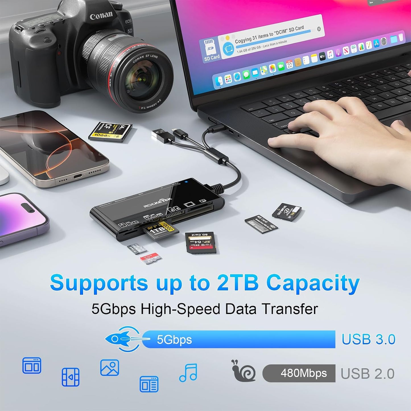 MTAKYA 7-in-3 USB3.0 5Gbps Multi Memory Card Reader, USB C Lighting Multi Card Reader for SD TF CF XD MS,SD Card Reader