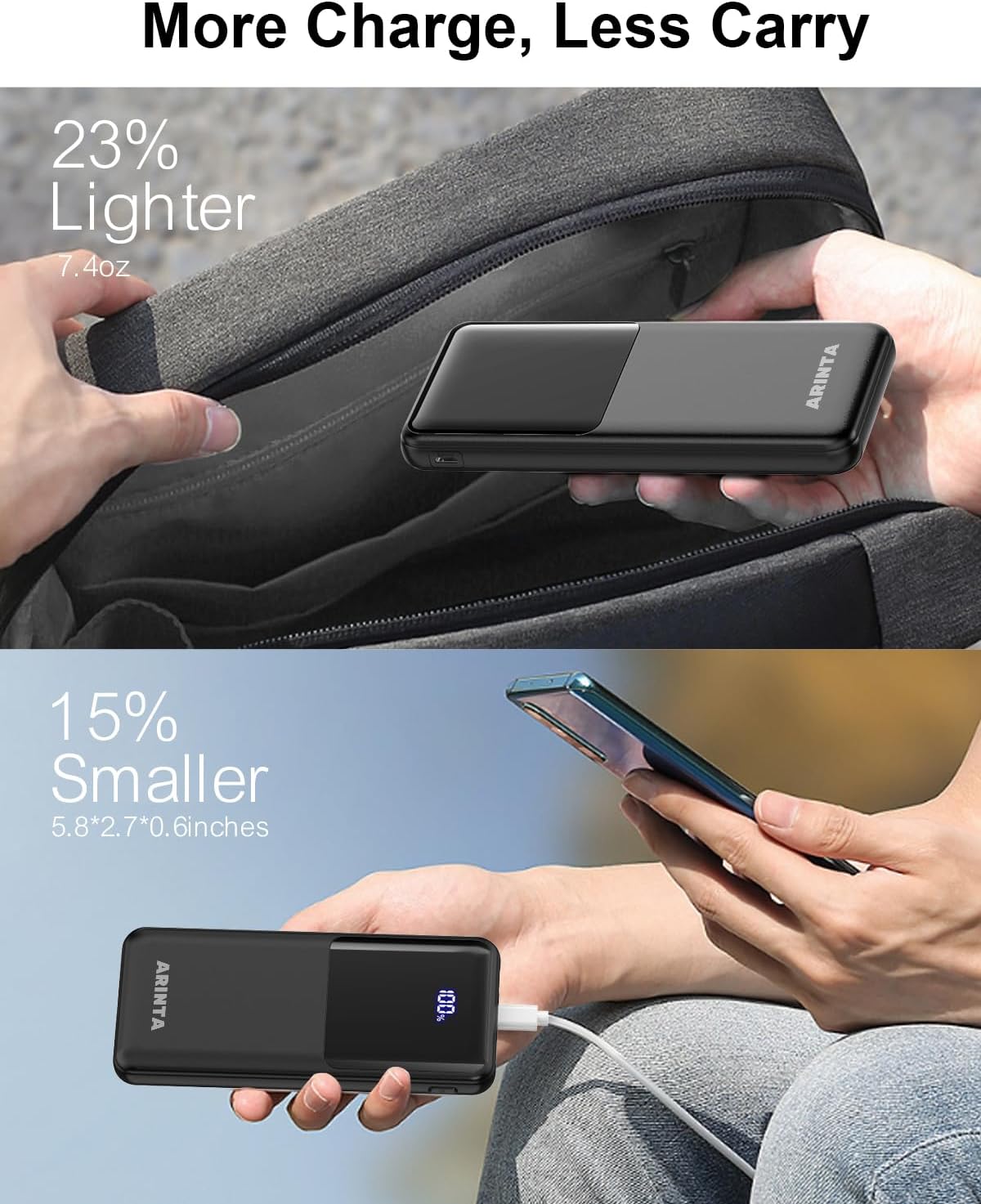 ARINTA 10000mAh 22.5W Pack, Power Bank Portable Charger PD Battery LED Display & USB-C in/Out, Travel Essentials