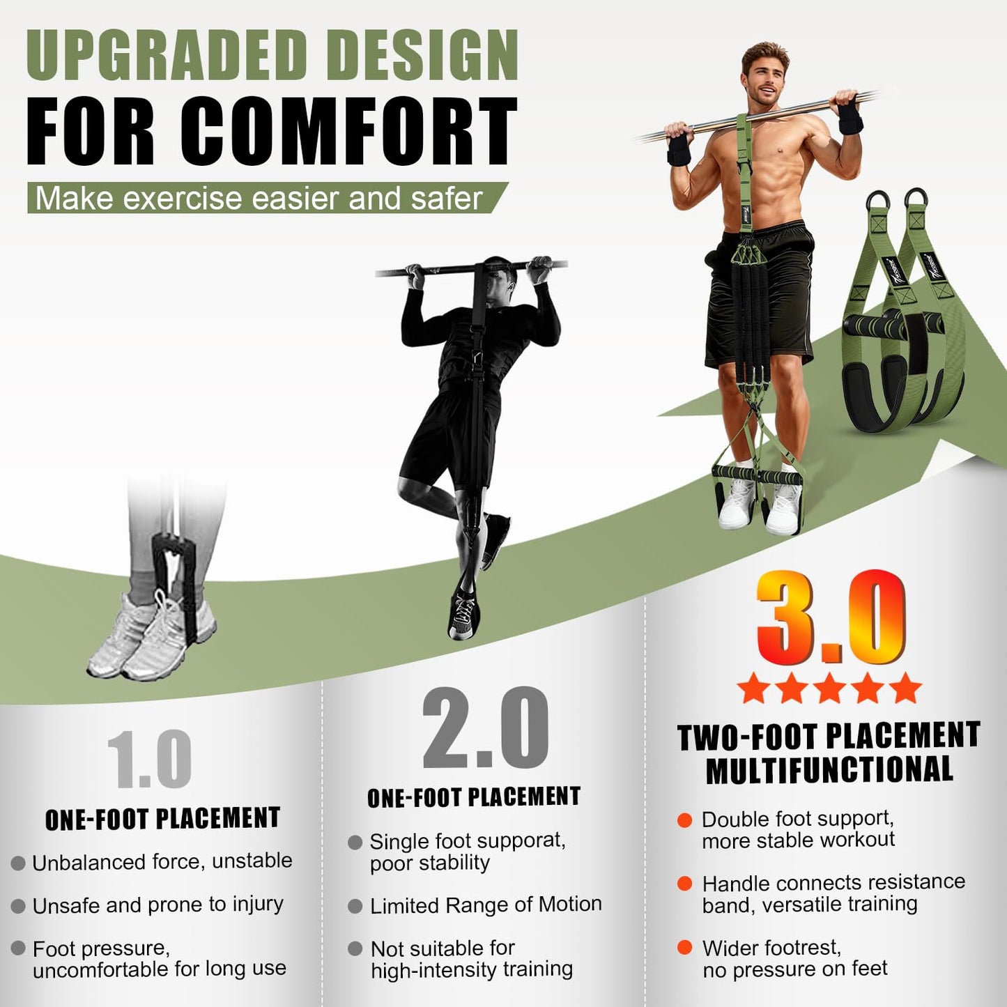 Upgraded Pull Up Assistance Bands, Heavy Duty Resistance Bands with Handles, Exercise Band with Door Anchor, Adjustable Workout Band Set for Pull Up Bar, Full Body Strength&Muscle Training, Home Gym