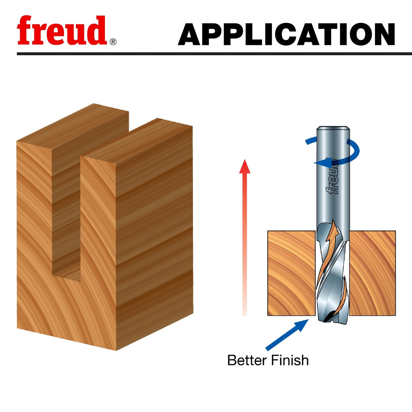 Freud 90-150: 5 Piece Up Spiral Bit Set