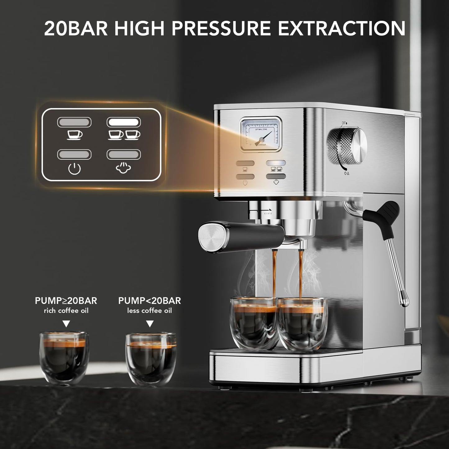 Espresso Machine 20 Bar, Compact Espresso Maker with Milk Frother, Visual Pressure Gauge, Commercial Coffee Machine with 47oz Removable Water Tank and Capsule Funnel, for Cappuccino, Latte