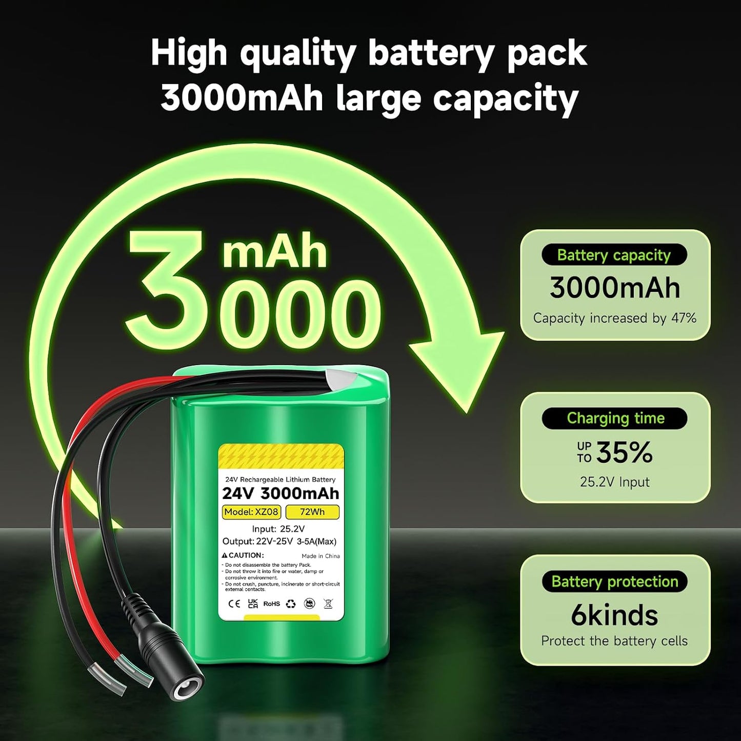 CITYORK 24V 3000mAh 24 Lithium Battery with Charger, Bare Leads, Volt Rechargeable Battery Compatible with DIY Project