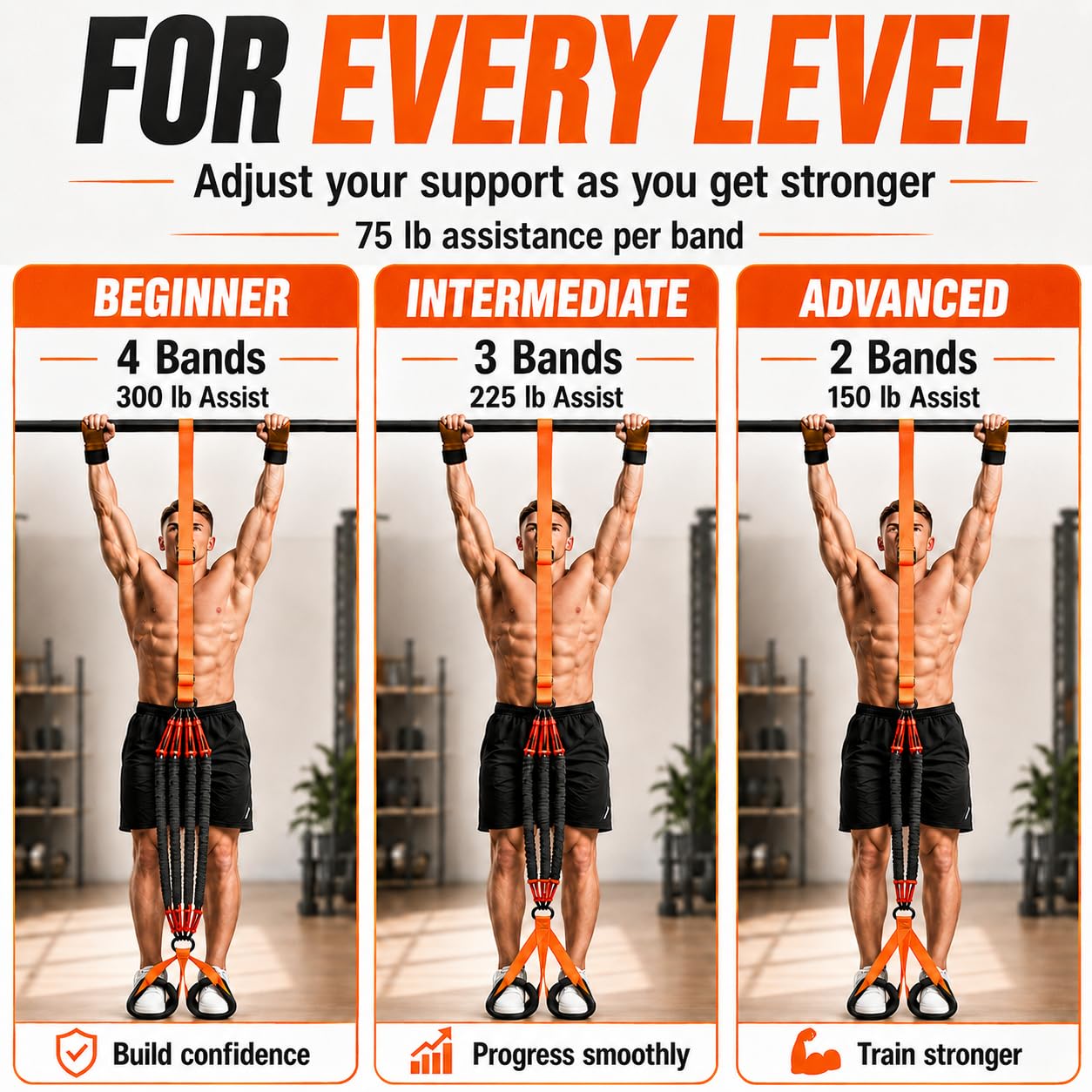 Pull Up Assistance Bands with Double Footrest - Heavy Duty Adjustable Resistance Bands, Height Adjustable Pull Up Assist System for Home Gym (75-150 LBS)
