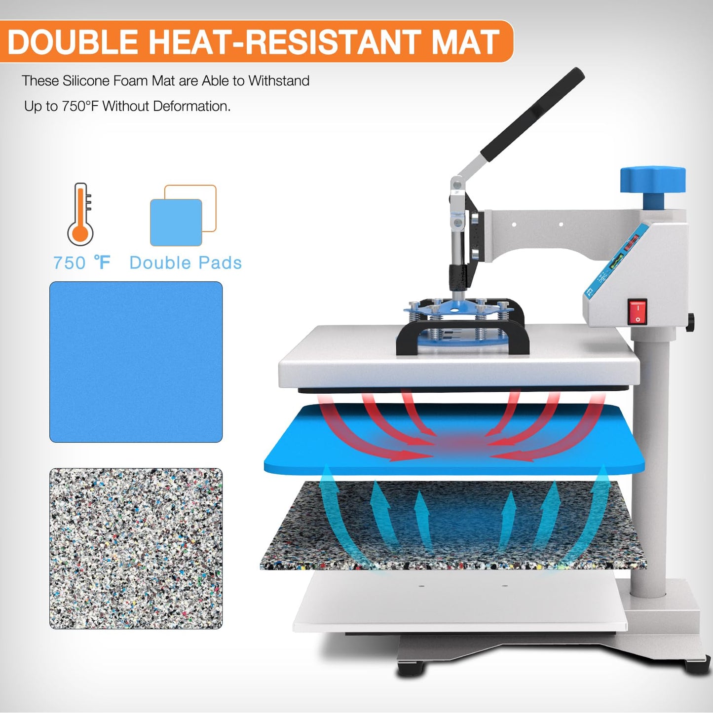 Horgelu 5 in 1 Heat Press Machine 15x15 Inch Heat Transfer Machine 360-Degree Swing Away Multifunction Digital Sublimation Combo Heat Press for T Shirt Mug Hat Plate for Commercial Home 110V