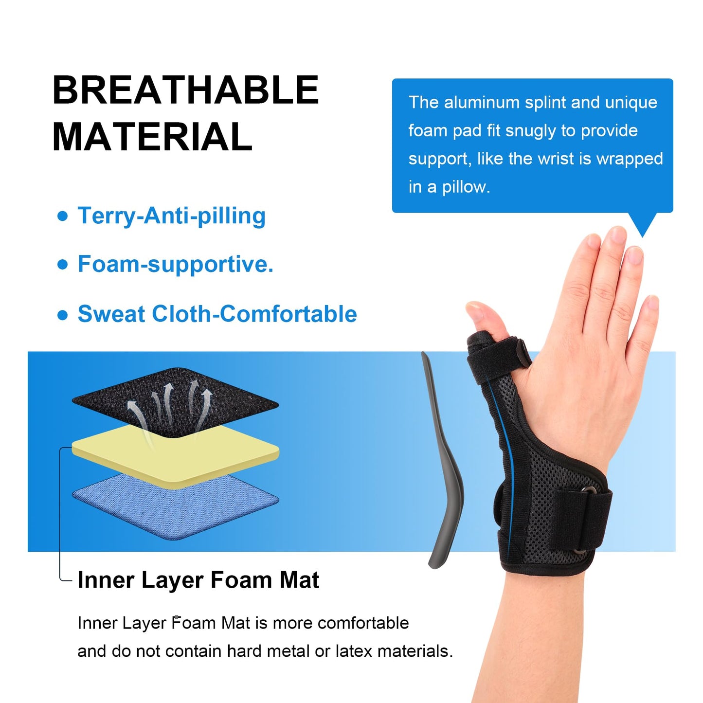 Cozyhealth Thumb Brace for Men and Women, CMC Joint Thumb Spica Splint for Pain Relief, Tendonitis, Thumb Wrist Stabilization Support for Right or Left Hand (A-Black)