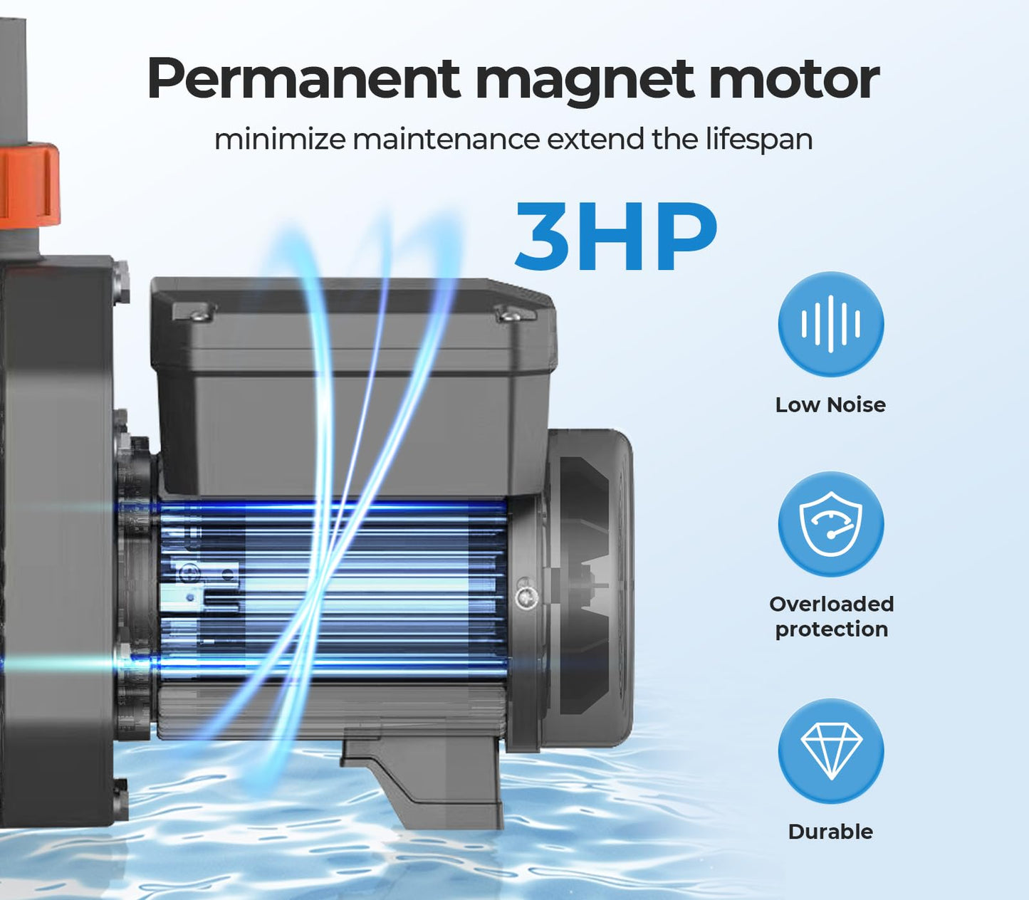 3HP Pool Pump,Variable Speed with Self Primming Above/Inground Pool Pump 11359 GPH with Timer 220-240V