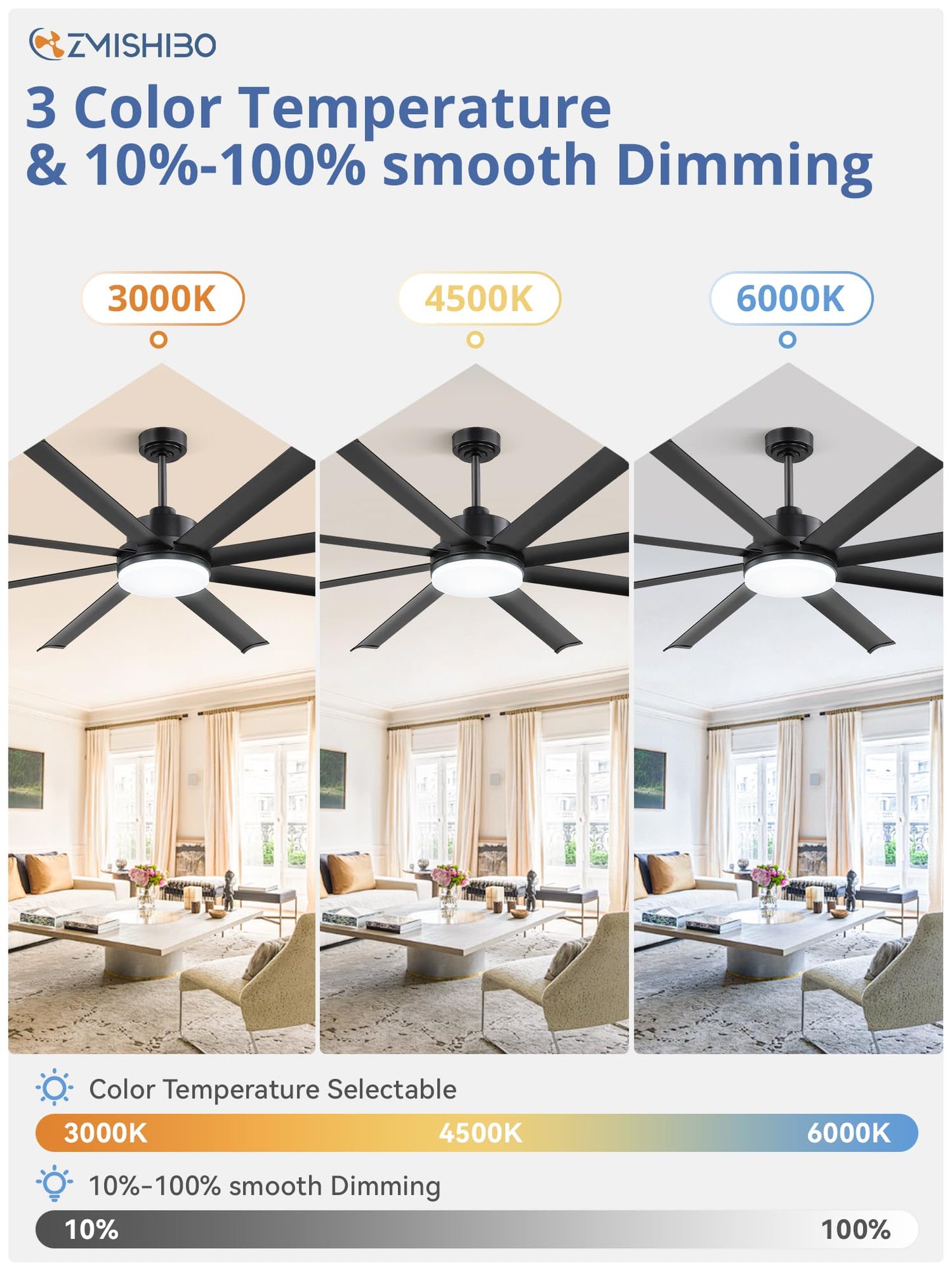 ZMISHIBO 72 Inch Ceiling Fan with Light, Large Industrial Ceiling Fan with Modern 8 Black Aluminum Blades, 3000-6000K Dimmable, 6 Speeds, Smart Fan Light Compatible with Alexa for Patio Living Room
