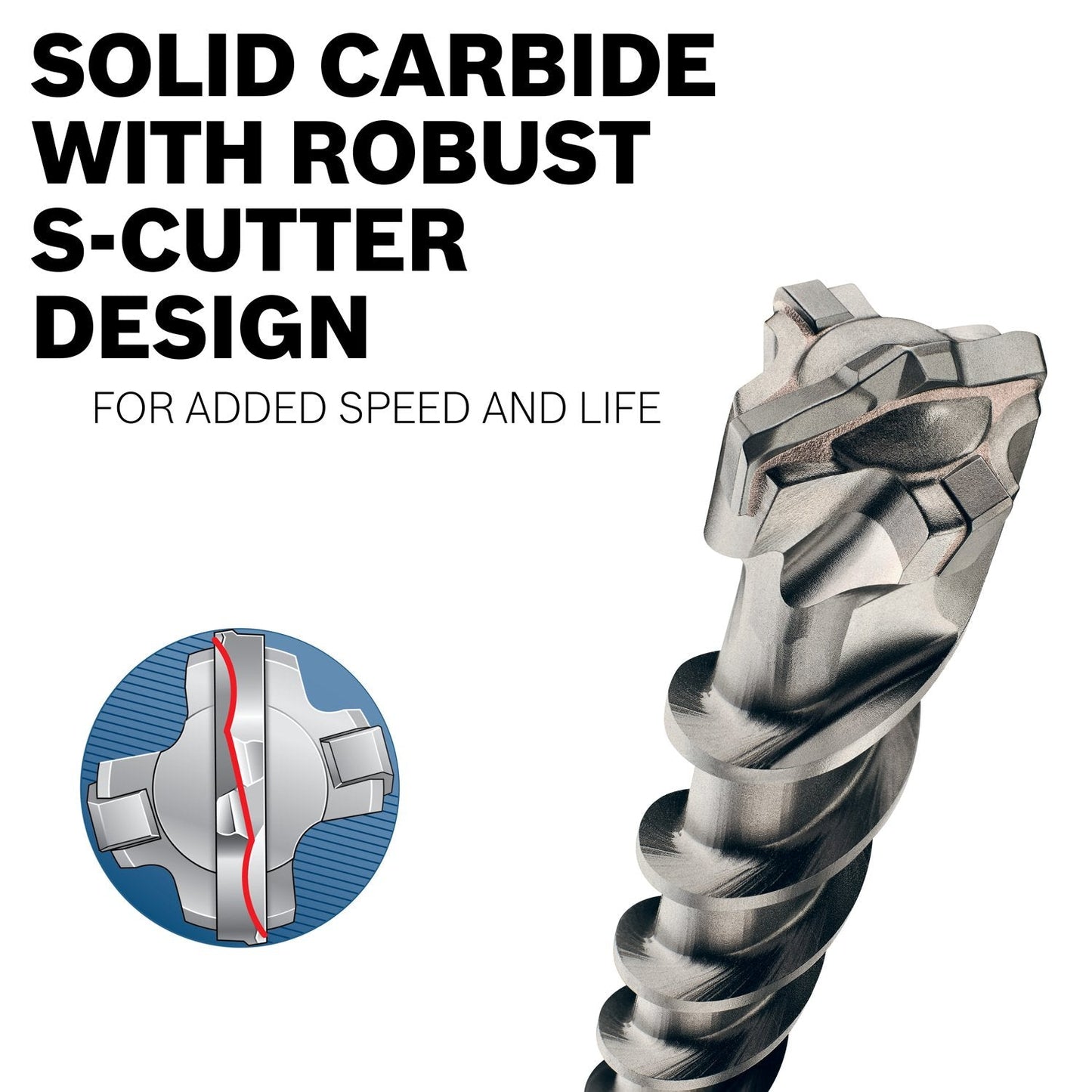 BOSCH HC5099 2 in. x 23-in. SDS-max Speed-X Carbide Rotary Hammer Bit for Concrete Drilling