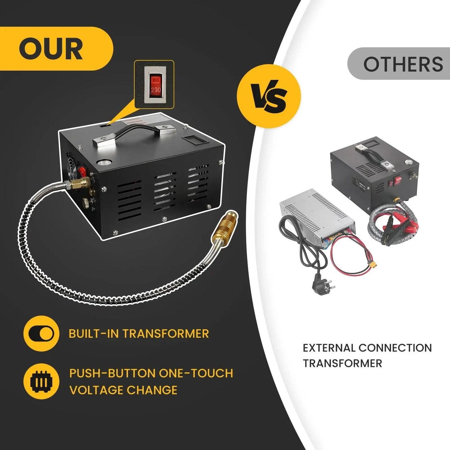 PCP Air Compressor 350W,Max 4500PSI/300Bar, Portable High-Pressure Air Pump with Fan Cooling, 12V DC/110V AC Dual Power, for PCP Air Rifle, Paintball Tanks and Scuba Diving