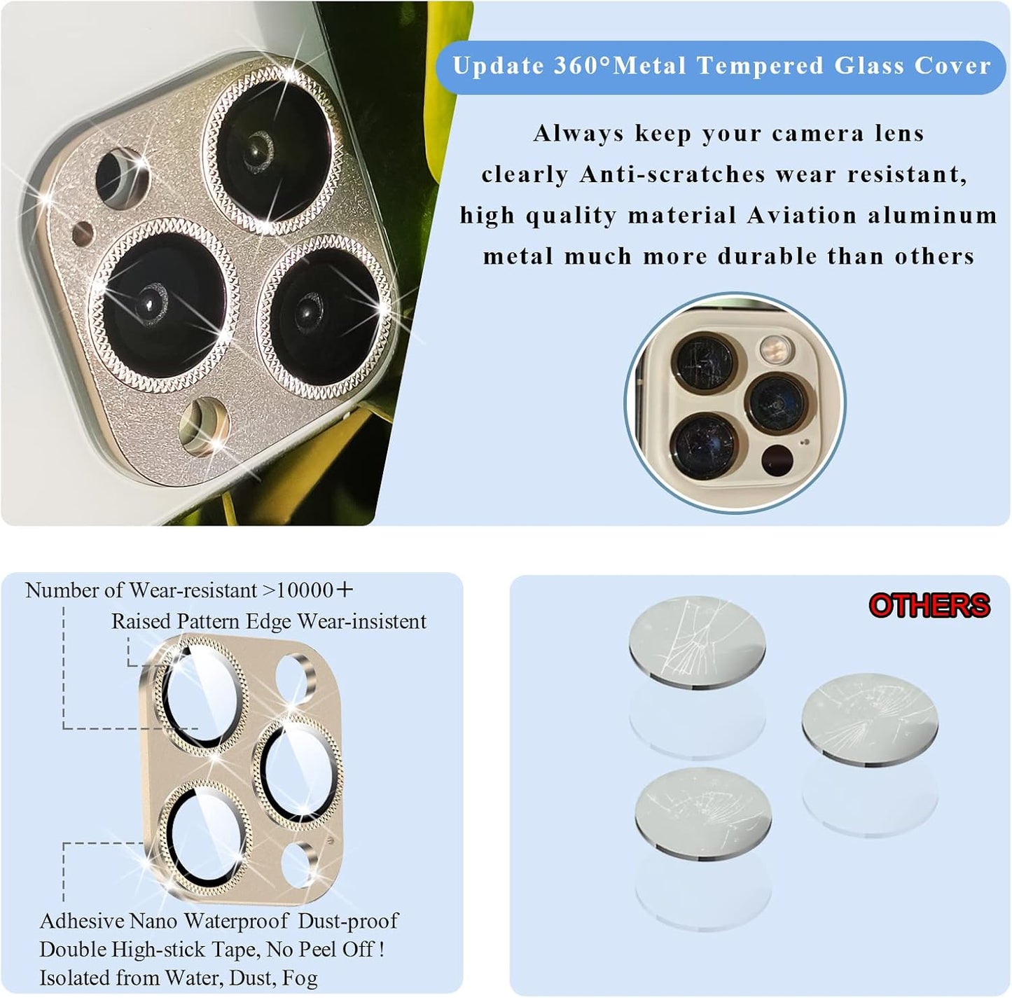 2 Pack 13 9H Camera Lens Protector Compatible for iPhone Pro/Max,Aluminum Alloy Metal & Tempered Glass Camera Cover