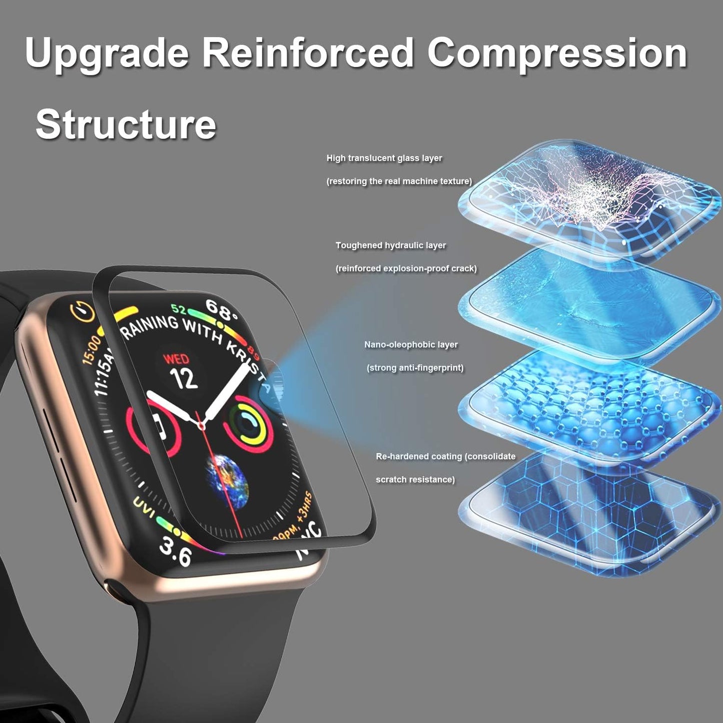 [2 Pack 44mm 3/SE 2/ 6//5/4, 3D 44mm Tempered Glass Screen Protector for Apple Watch SE Series Full Coverage [Easy