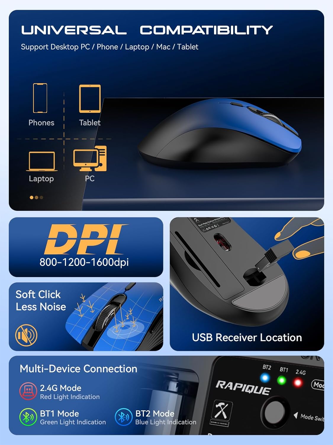 RAPIQUE 2.4 Bluetooth Wireless Mouse - Dual Bluetooth & GHz USB Receiver, Comfortable Grip, Quiet Clicks, Low Power
