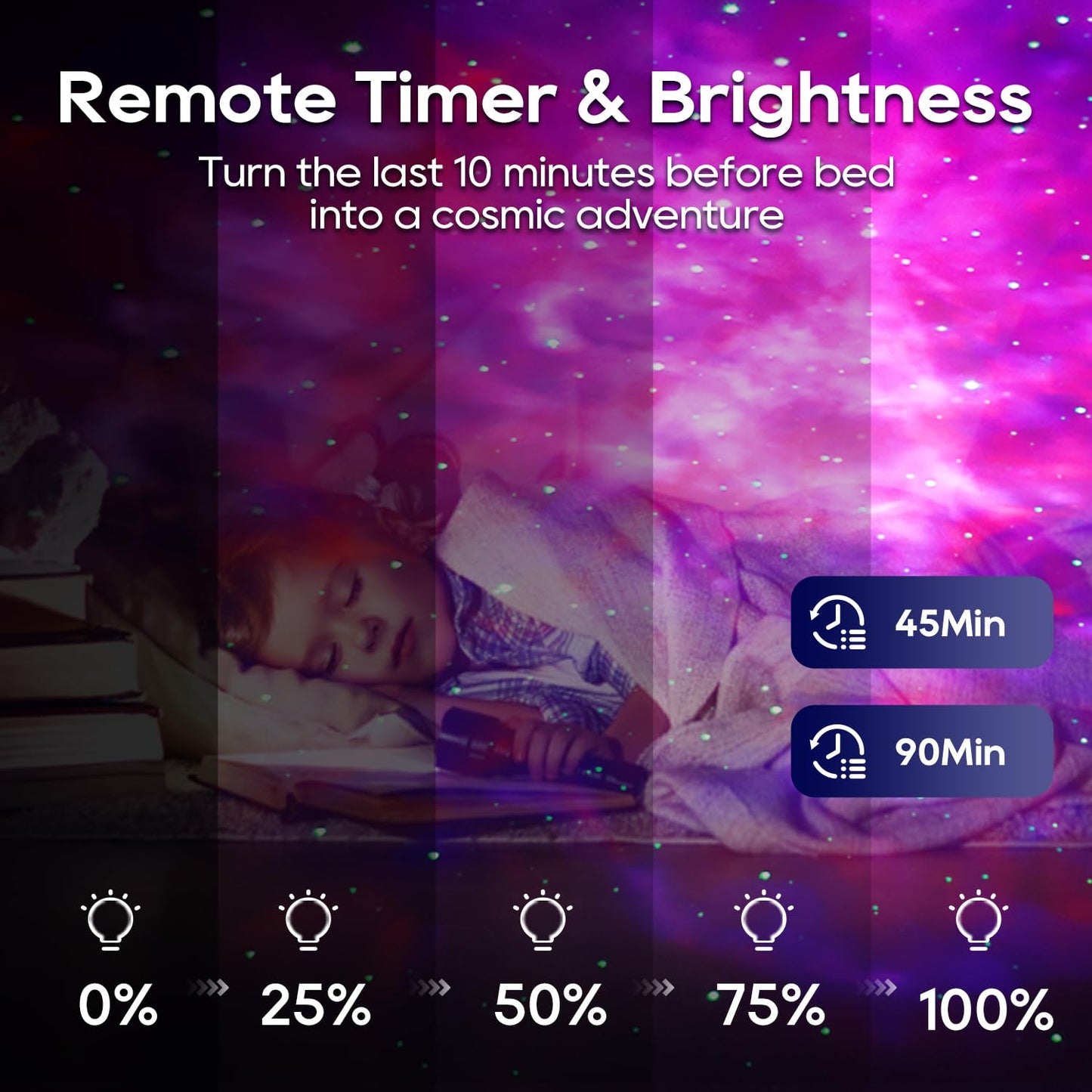 Star Projector Galaxy Night Light - Astronaut Space Projector, Star Projector LED Lights for Room Decor, Gift for Kids Teen Children Adults