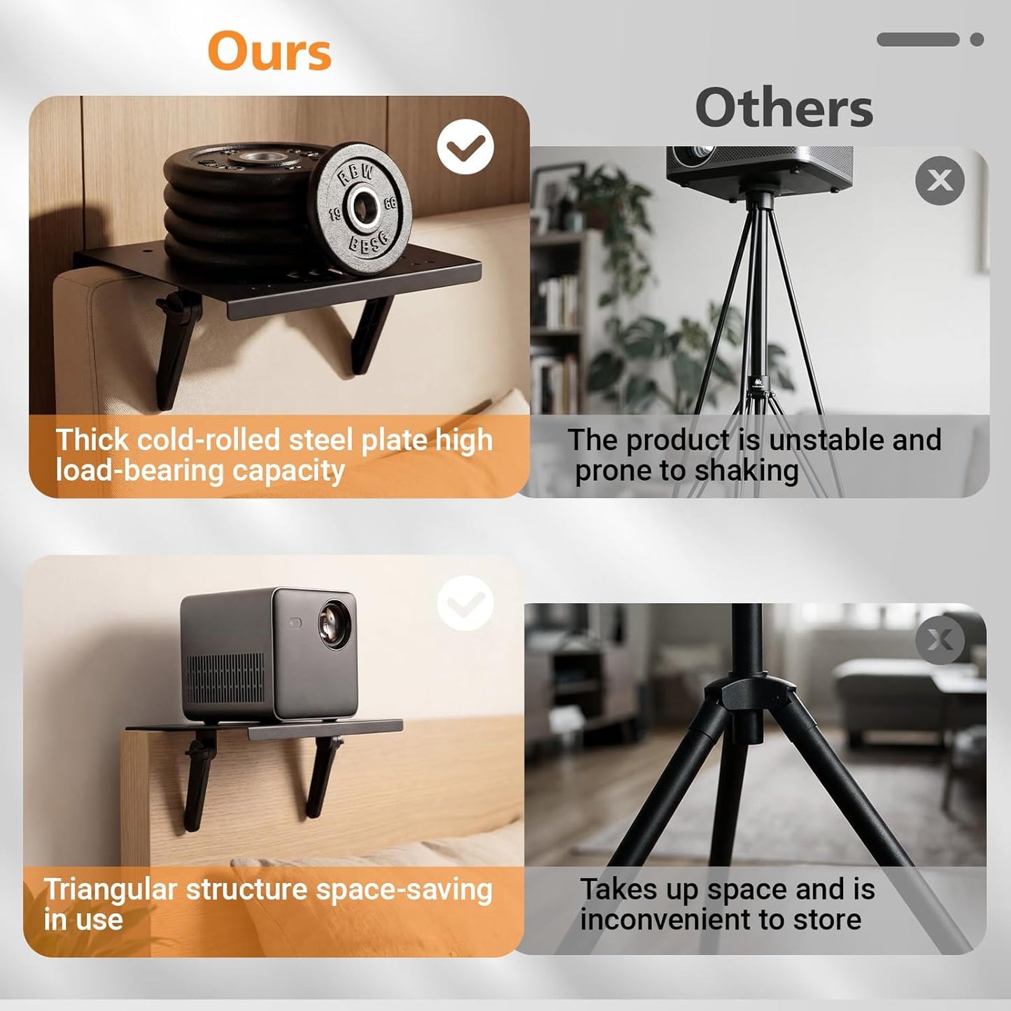 ElaraBerry 10.6 8.2 Inch No Drill Metal Projector Shelf for Wall Mounted, x Adjustable Angle Projector Stand for Sofa