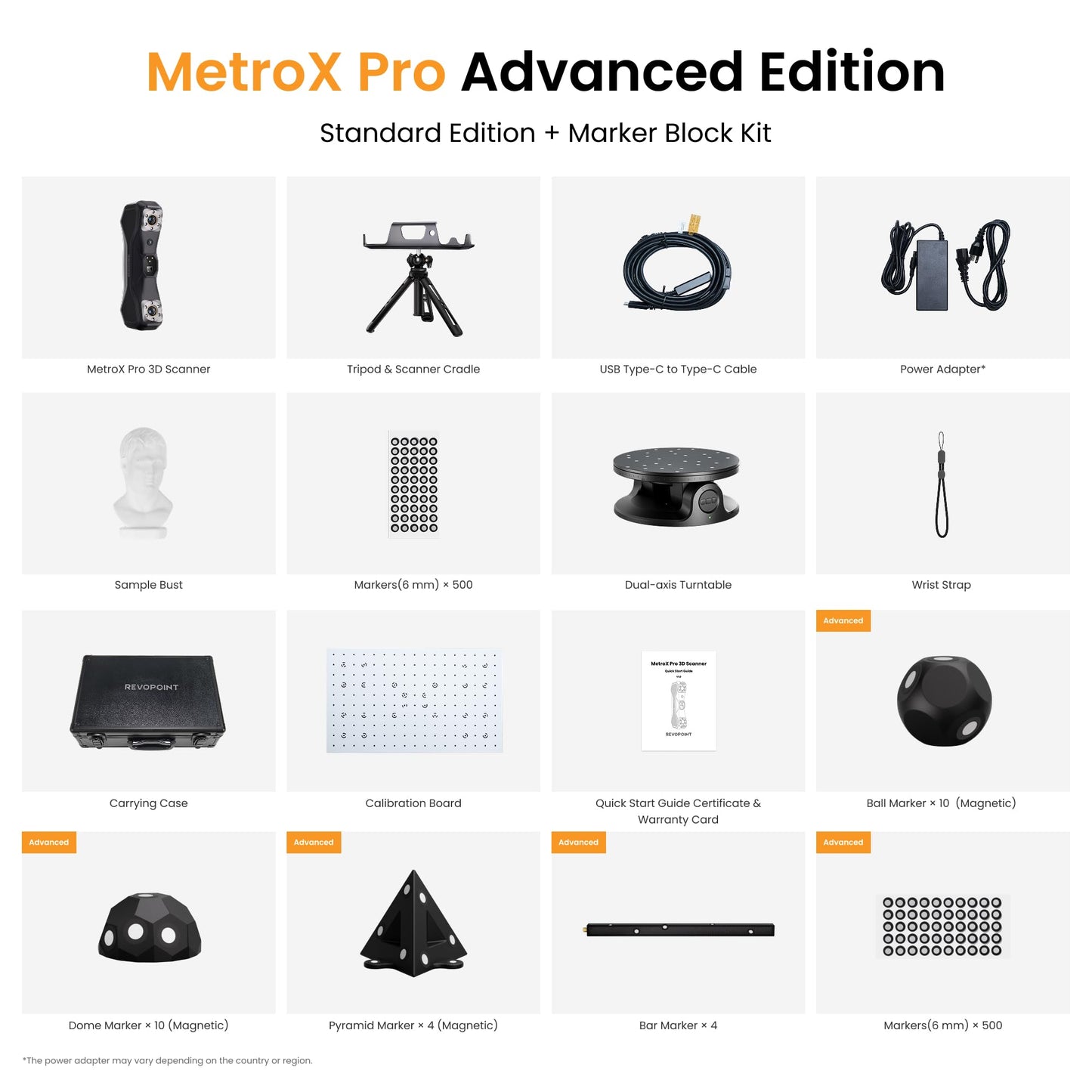 Revopoint MetroX Pro 3D Scanner for 3D Printing Handheld, Industrial-Grade Precision 0.01mm, 30+15 Blue Laser Scan, Full Color Scanning, for Reverse Engineering & Automotive Modeling, Advanced
