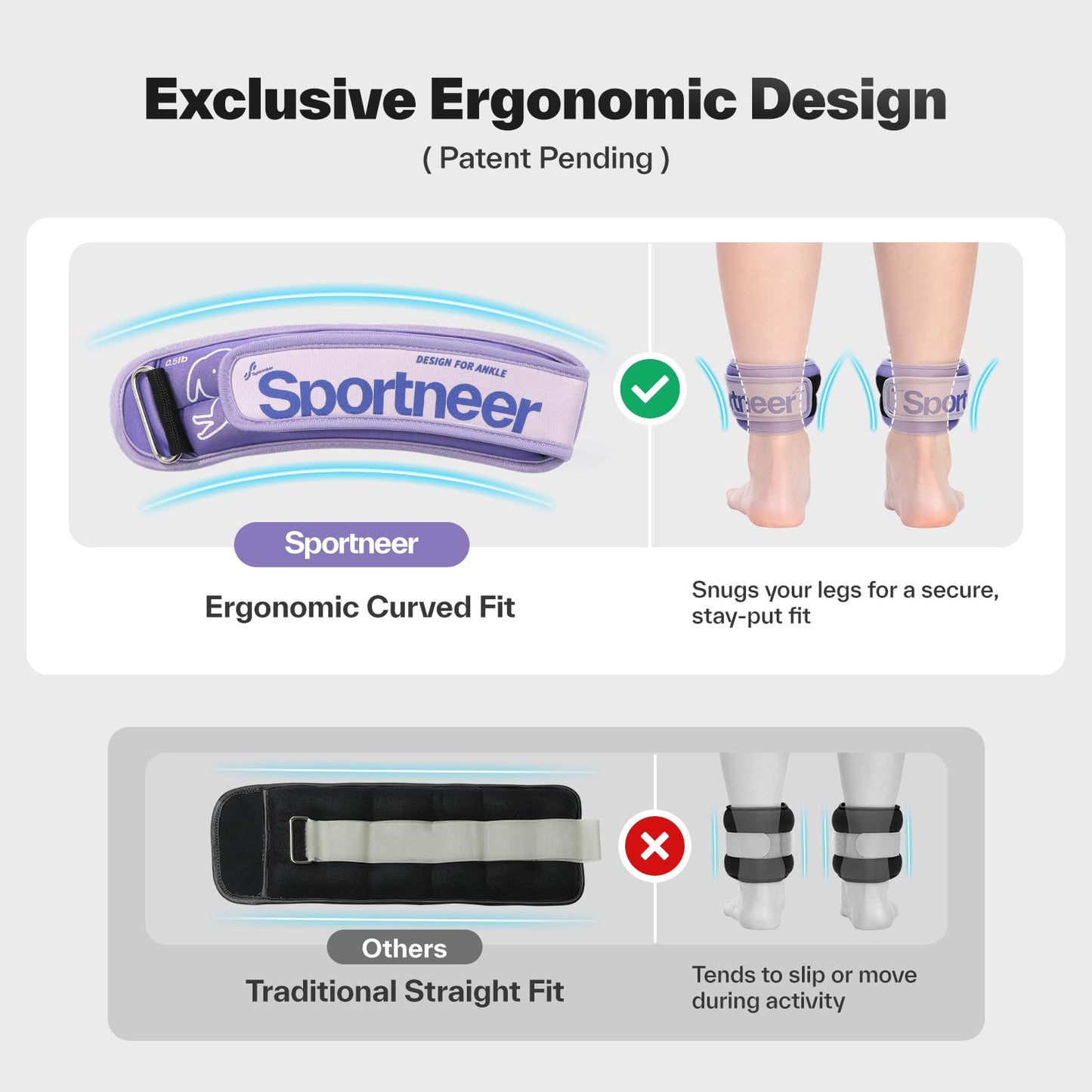 Sportneer Ankle Weights 0.5 LBS Pair Wrist Leg Arm Weights for Women Men Kids Child with Adjustable Straps, Strength Weighted for Jogging Running Walking Fitness Gym Workout 0.5 lbs x 2, Purple