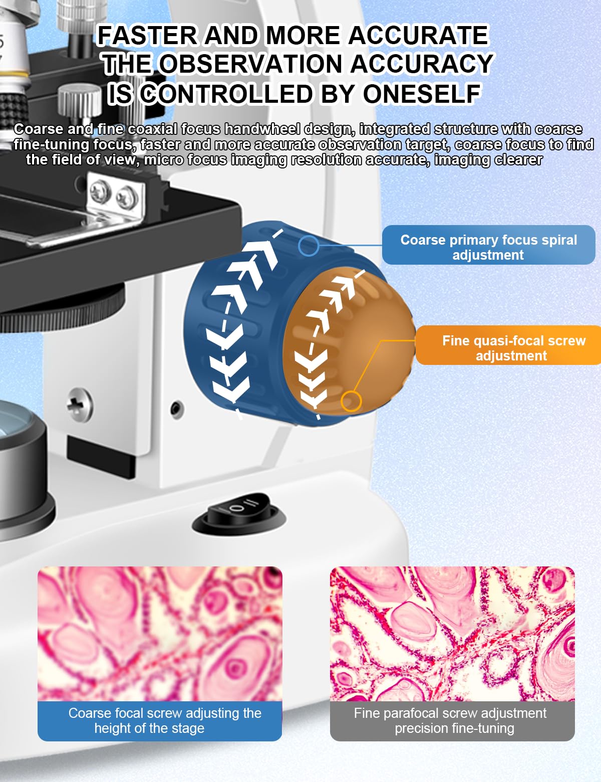 Adult Trinocular Microscope WF10x and WF25x Eyepieces 40X-5000X Magnification, Digital Lab Trinocular Compound LED Microscope (Trinocular Microscope with Electronic Eyepieces)